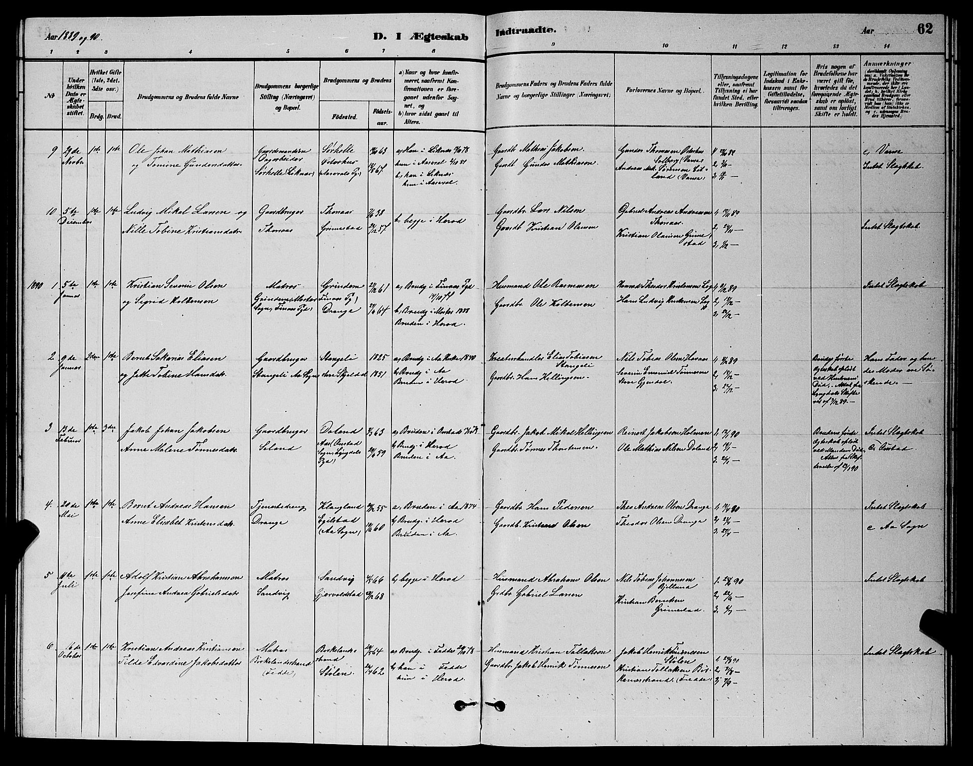 Herad sokneprestkontor, AV/SAK-1111-0018/F/Fb/Fba/L0004: Parish register (copy) no. B 4, 1882-1899, p. 62