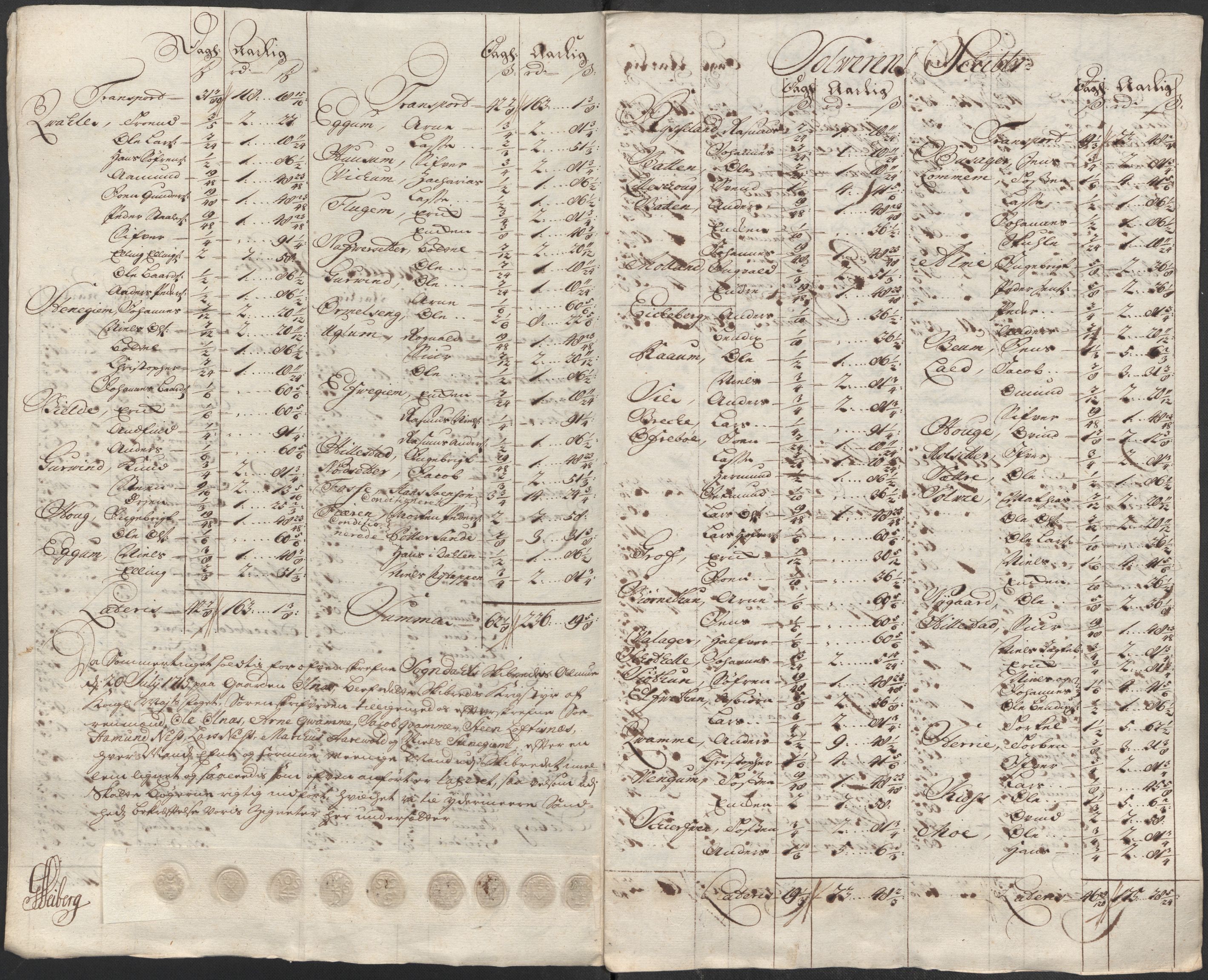 Rentekammeret inntil 1814, Reviderte regnskaper, Fogderegnskap, AV/RA-EA-4092/R52/L3320: Fogderegnskap Sogn, 1715-1716, p. 115