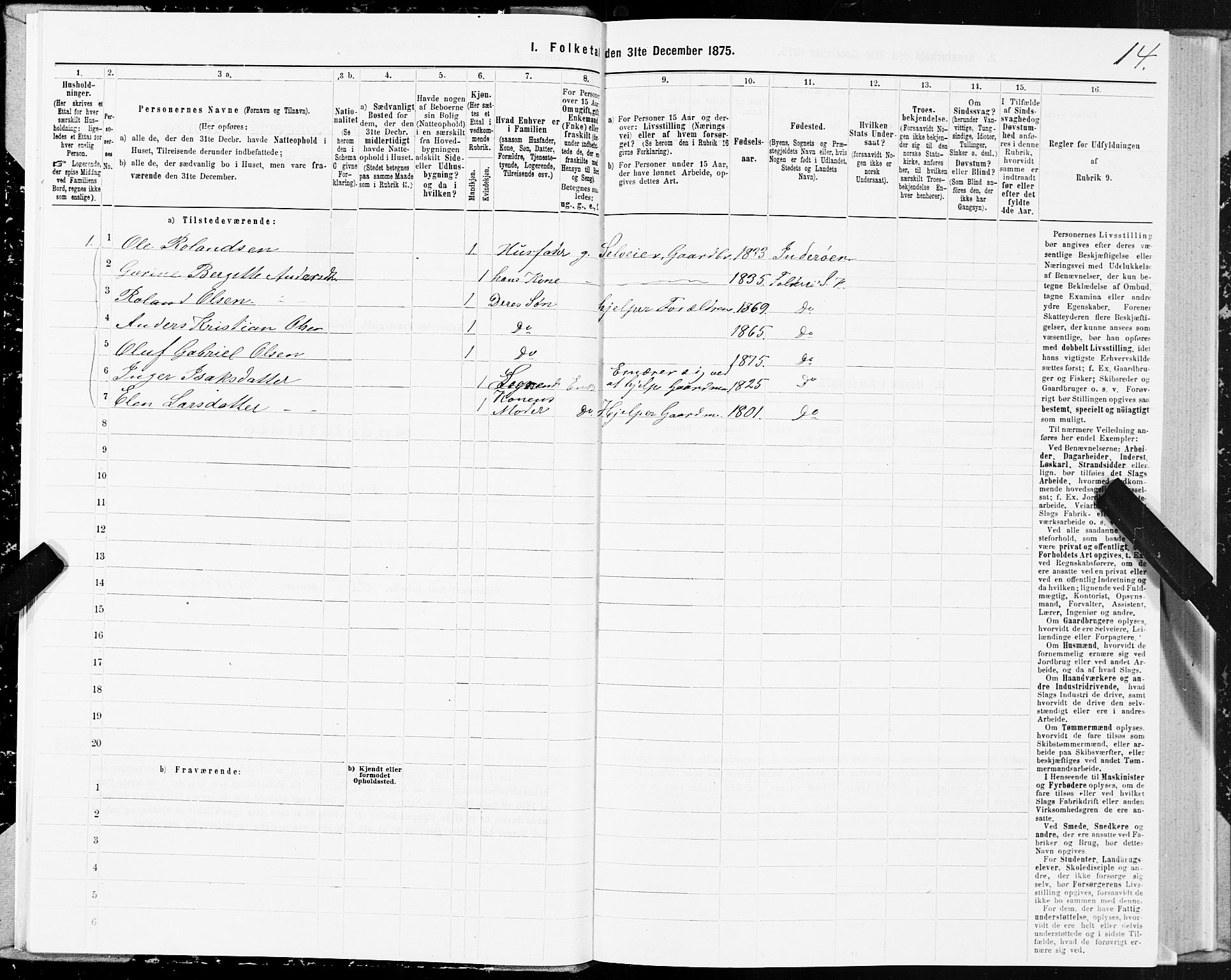 SAT, 1875 census for 1752P Kolvereid, 1875, p. 3014