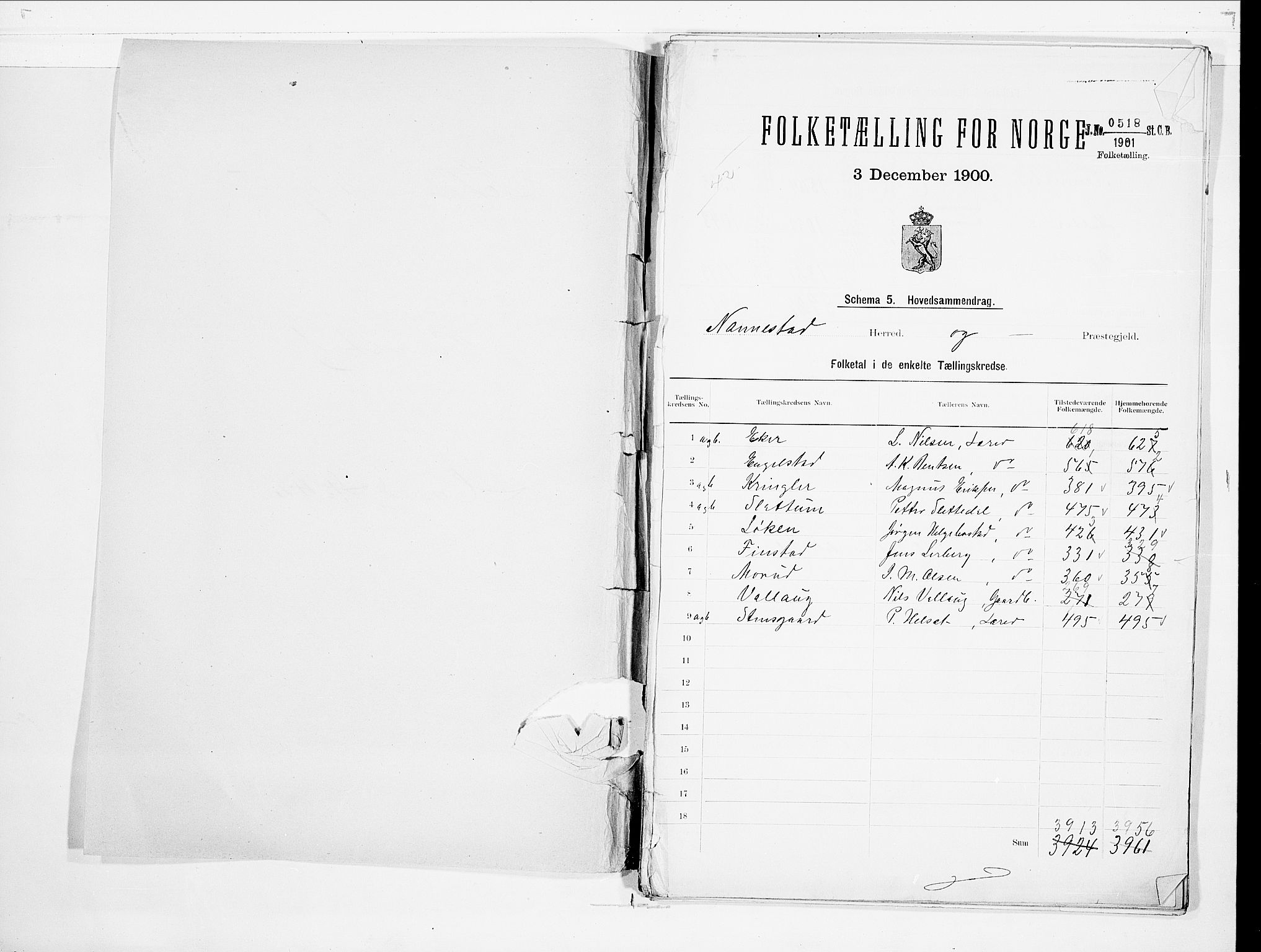 SAO, 1900 census for Nannestad, 1900, p. 2