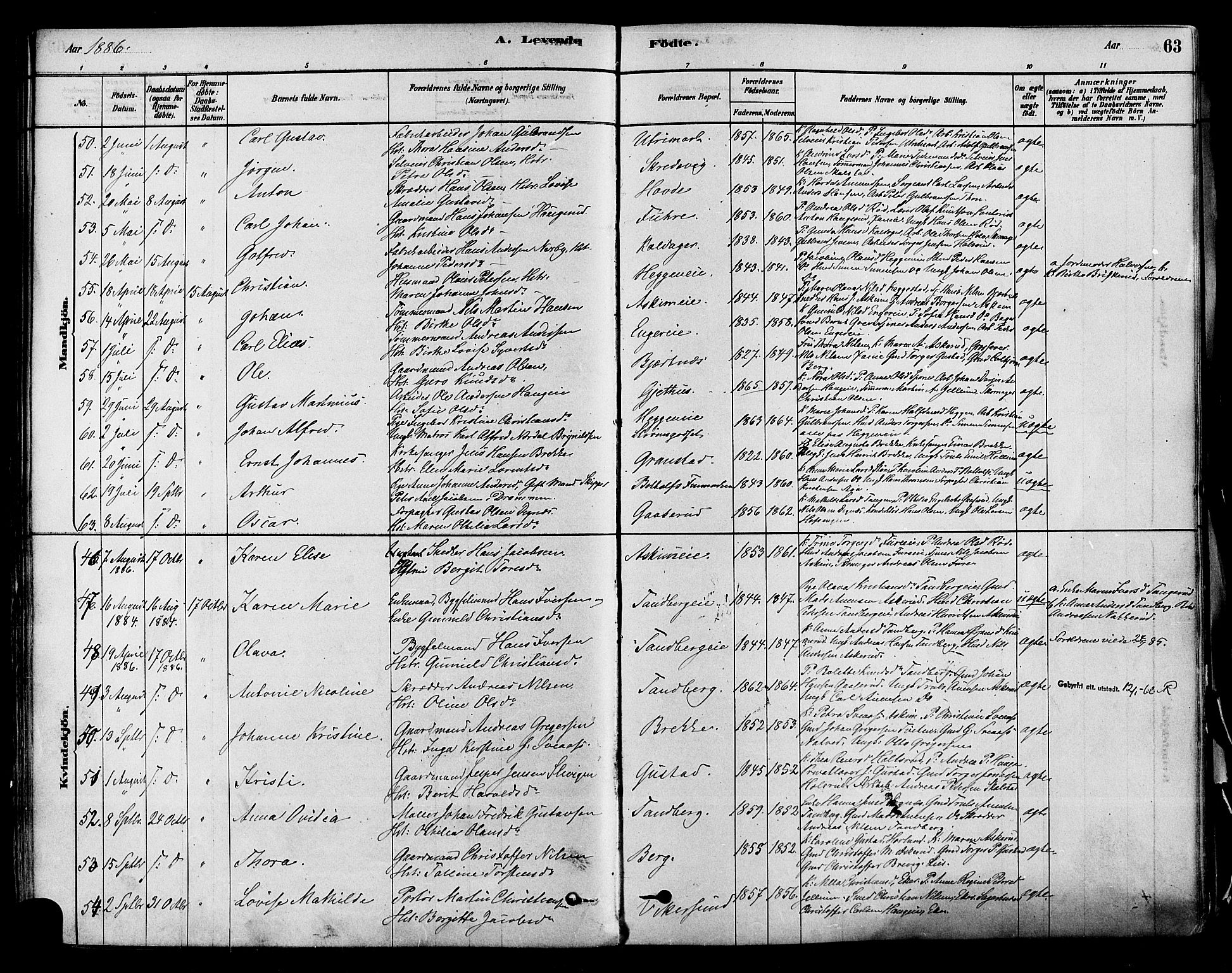 Modum kirkebøker, AV/SAKO-A-234/F/Fa/L0011: Parish register (official) no. 11, 1877-1889, p. 63