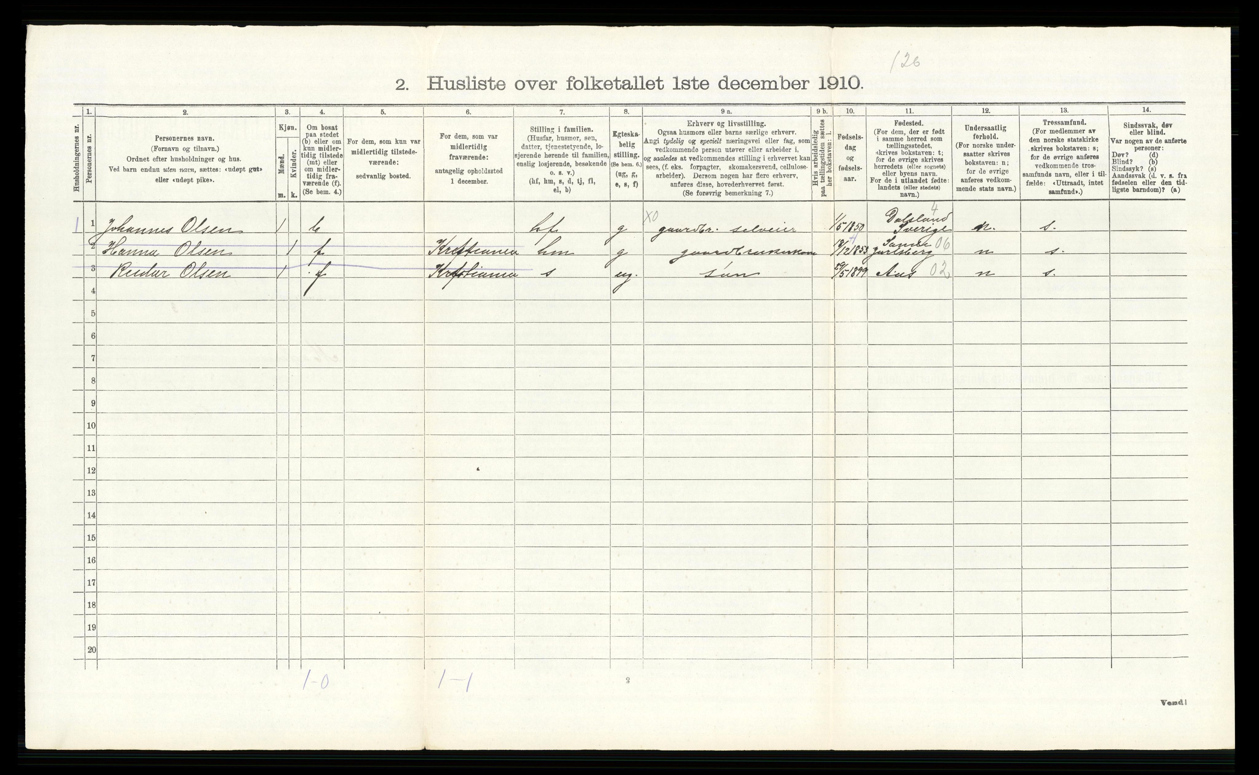 RA, 1910 census for Modum, 1910, p. 141