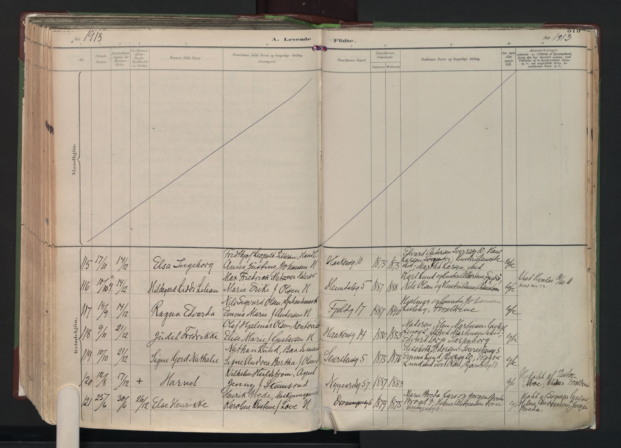 Fredrikstad domkirkes prestekontor Kirkebøker, AV/SAO-A-10906/F/Fa/L0006: Parish register (official) no. I 6, 1894-1914, p. 379