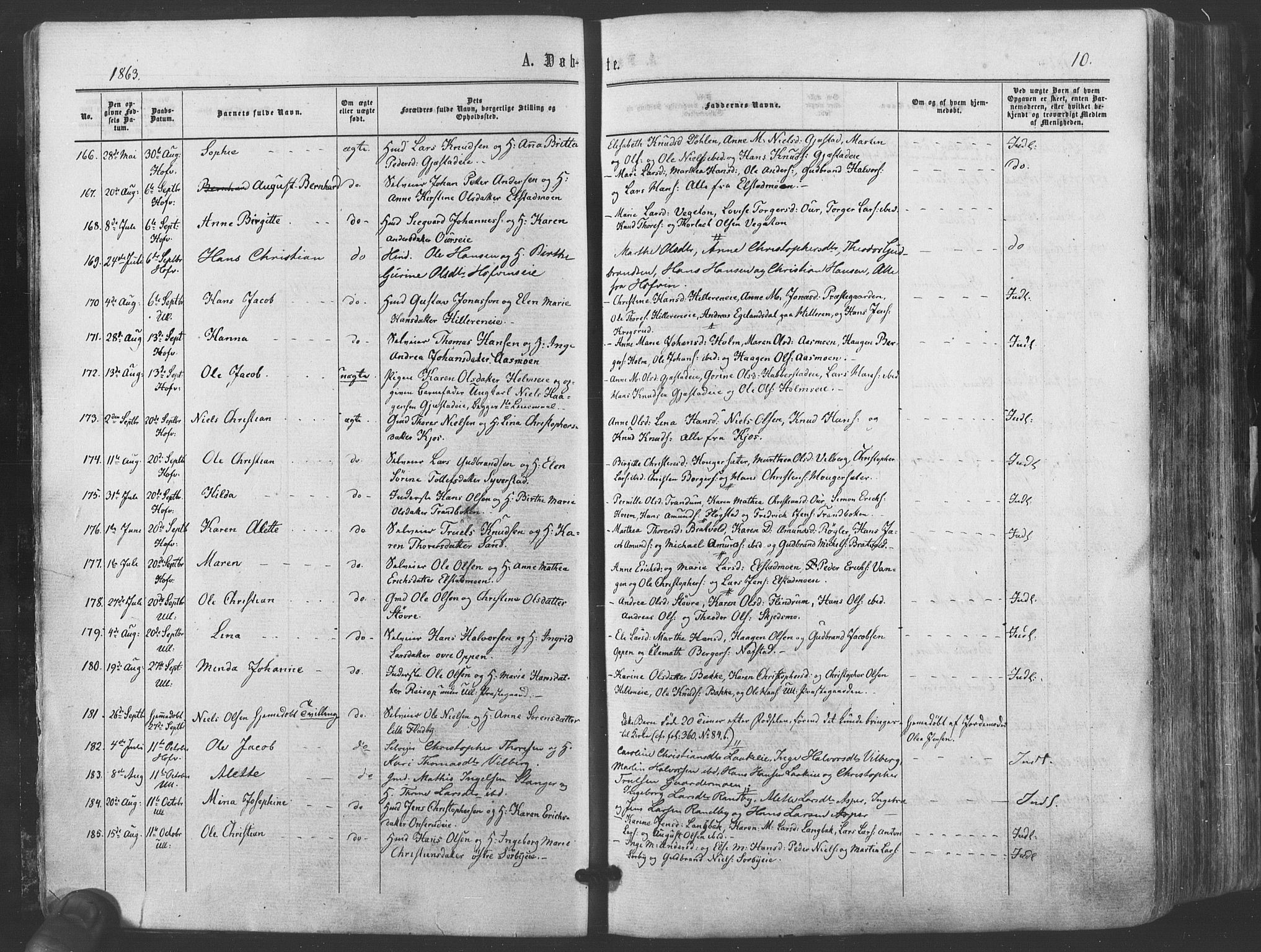 Ullensaker prestekontor Kirkebøker, SAO/A-10236a/F/Fa/L0016: Parish register (official) no. I 16, 1863-1875, p. 10