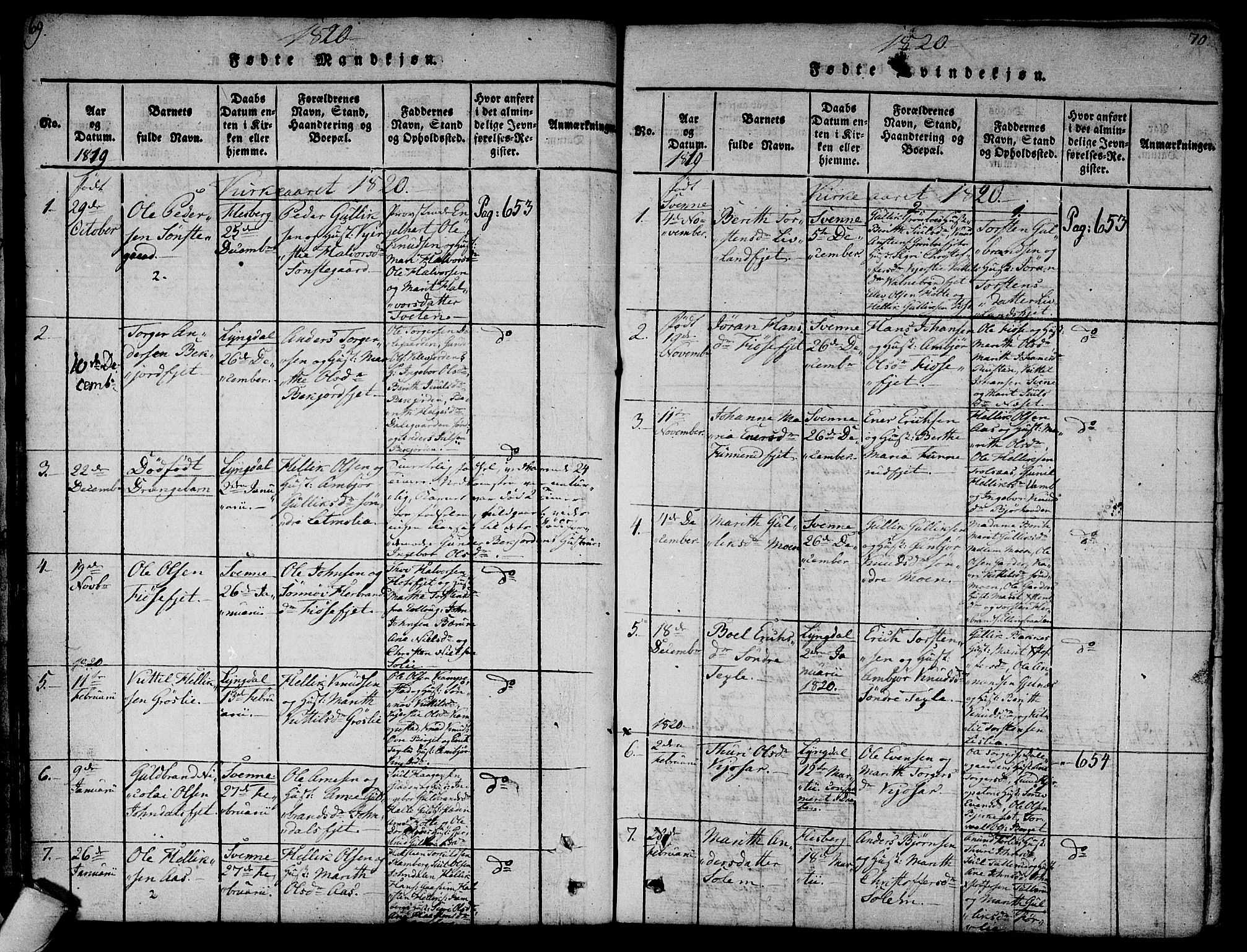 Flesberg kirkebøker, SAKO/A-18/F/Fa/L0005: Parish register (official) no. I 5, 1816-1834, p. 69-70