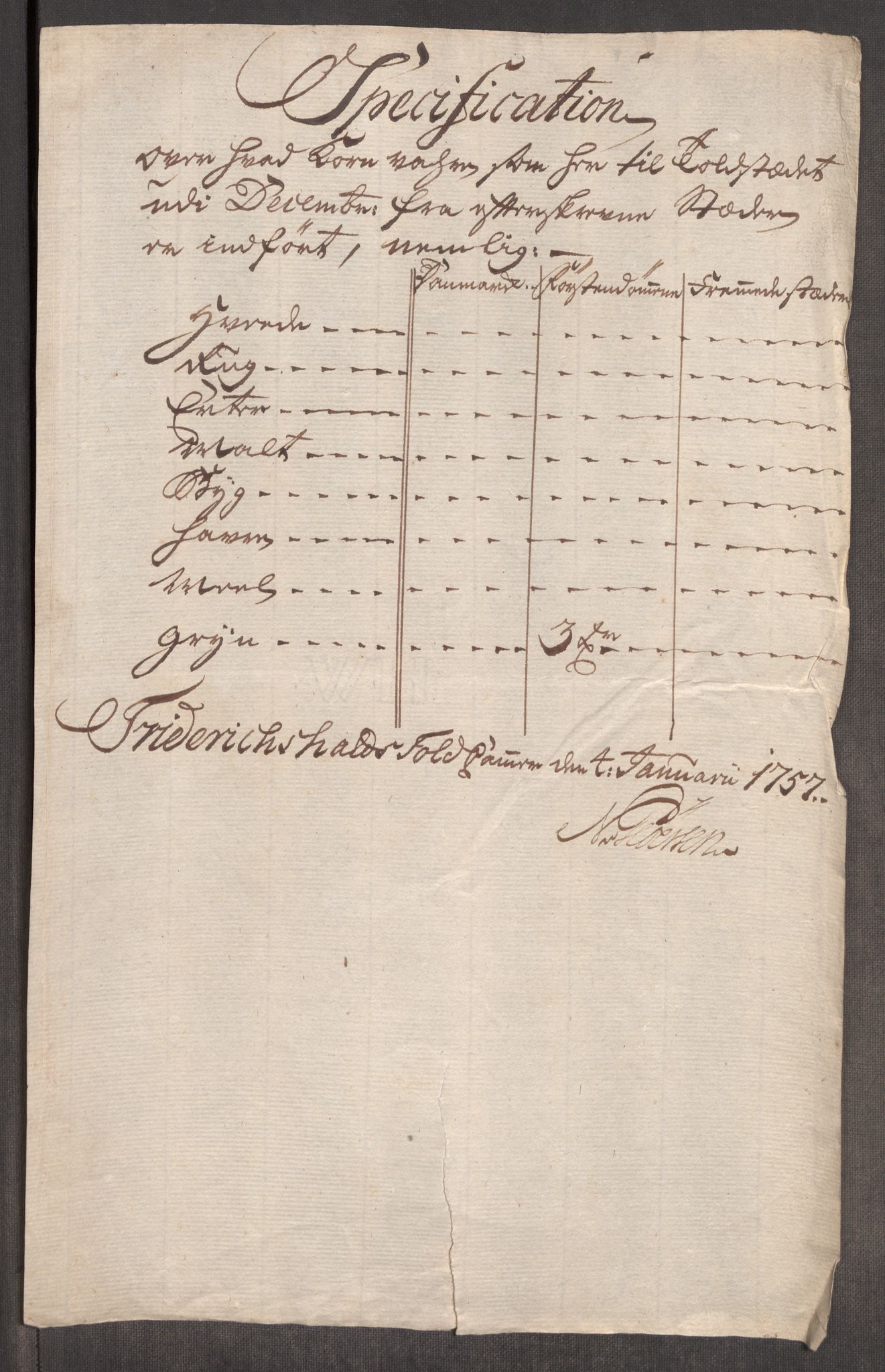 Rentekammeret inntil 1814, Realistisk ordnet avdeling, RA/EA-4070/Oe/L0005: [Ø1]: Priskuranter, 1753-1757, p. 582