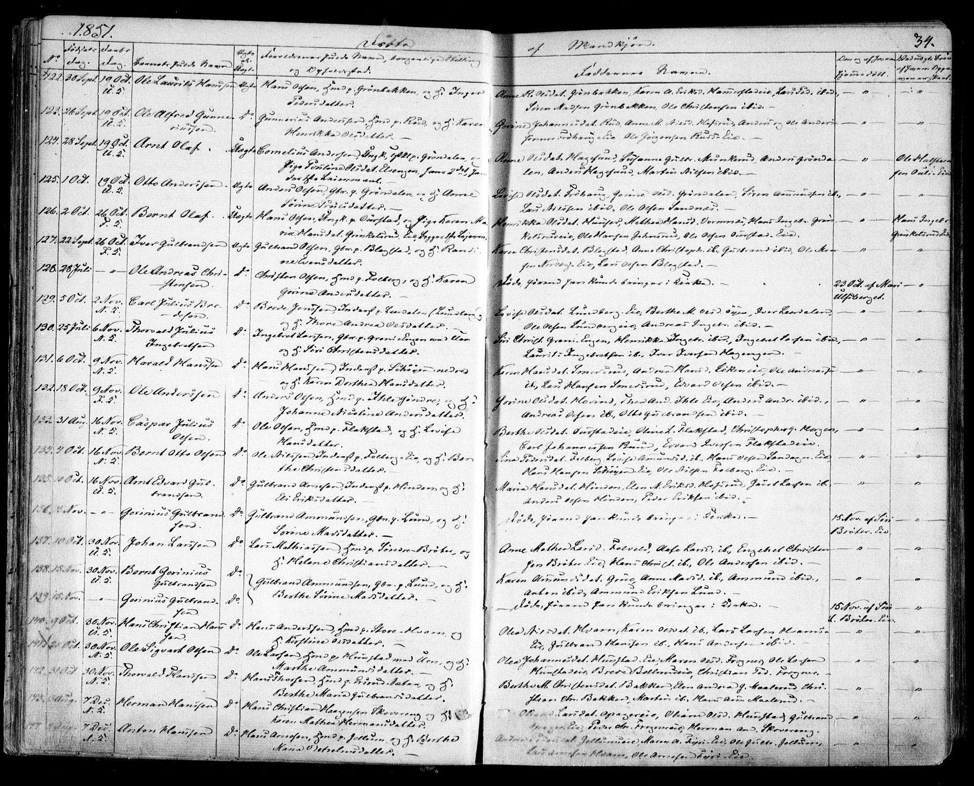 Nes prestekontor Kirkebøker, AV/SAO-A-10410/F/Fa/L0007: Parish register (official) no. I 7, 1846-1858, p. 34