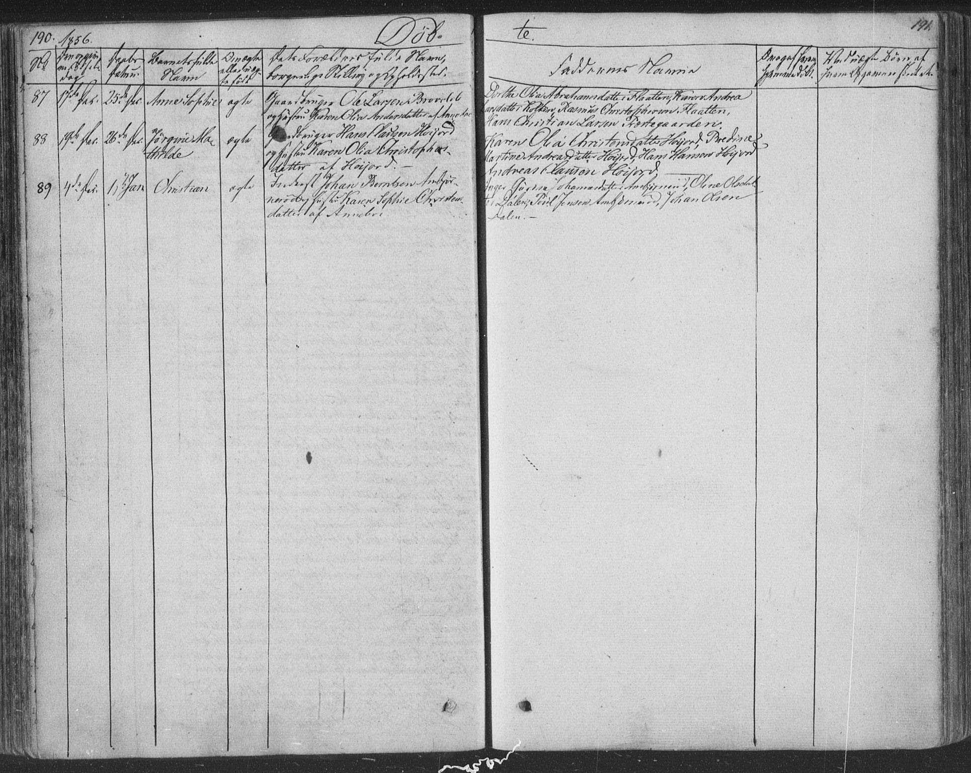 Andebu kirkebøker, AV/SAKO-A-336/F/Fa/L0004: Parish register (official) no. 4, 1829-1856, p. 190-191