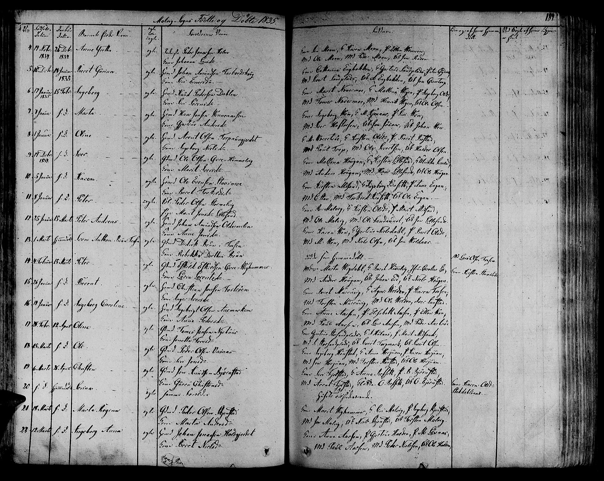 Ministerialprotokoller, klokkerbøker og fødselsregistre - Sør-Trøndelag, SAT/A-1456/606/L0288: Parish register (official) no. 606A04 /3, 1826-1840, p. 189