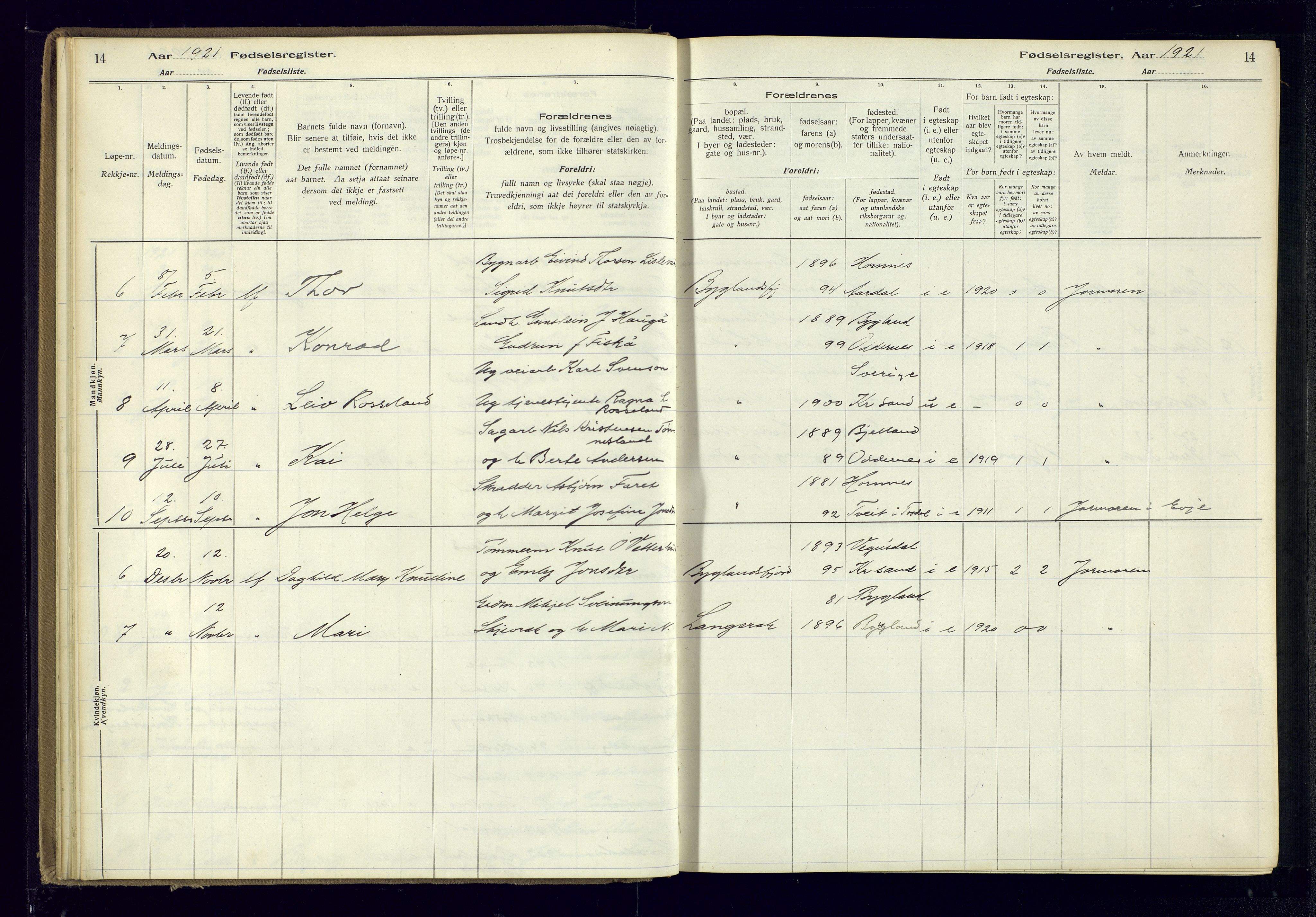 Bygland sokneprestkontor, AV/SAK-1111-0006/J/Ja/L0004: Birth register no. II.4.5, 1916-1983, p. 14