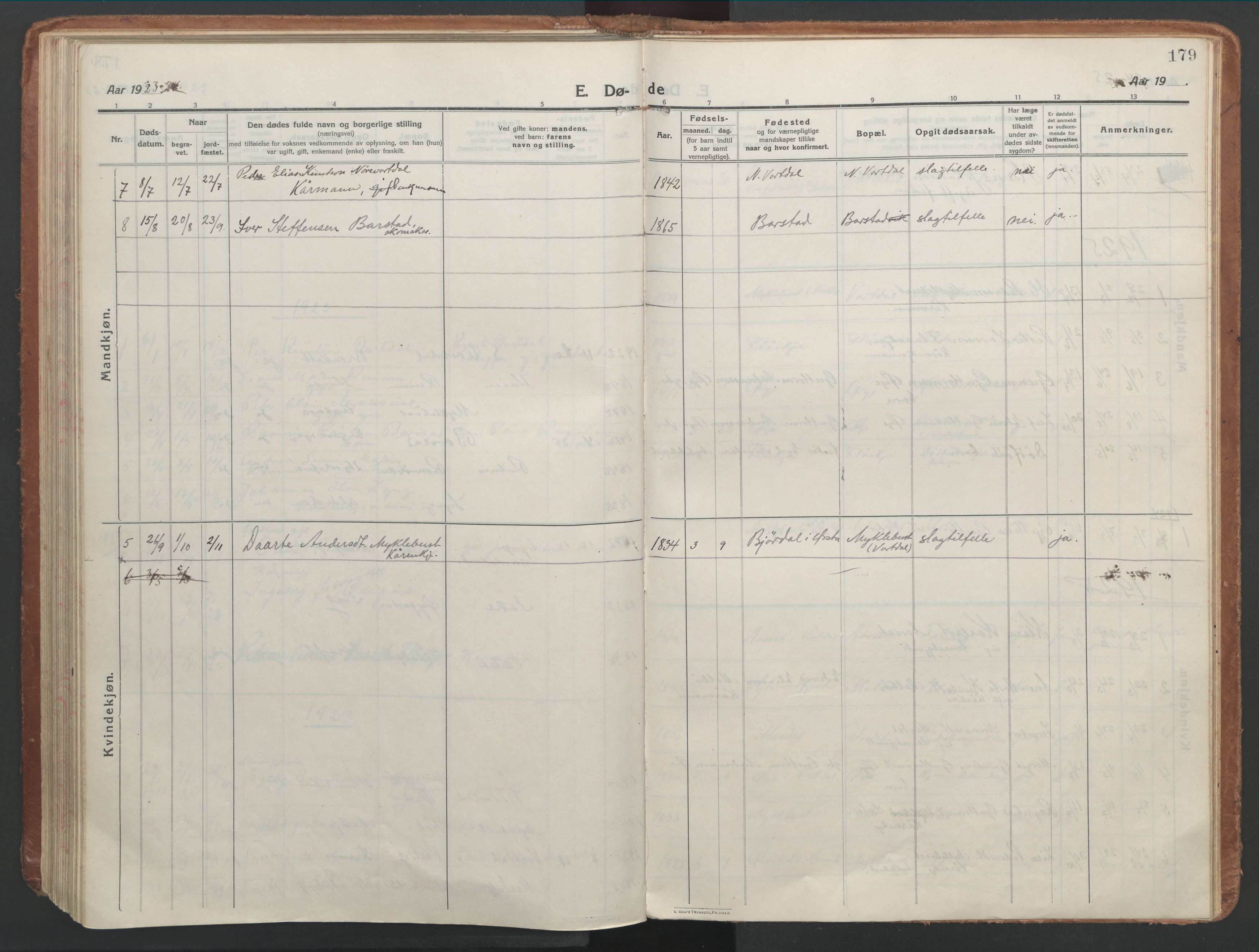 Ministerialprotokoller, klokkerbøker og fødselsregistre - Møre og Romsdal, AV/SAT-A-1454/514/L0200: Parish register (official) no. 514A02, 1913-1943, p. 179