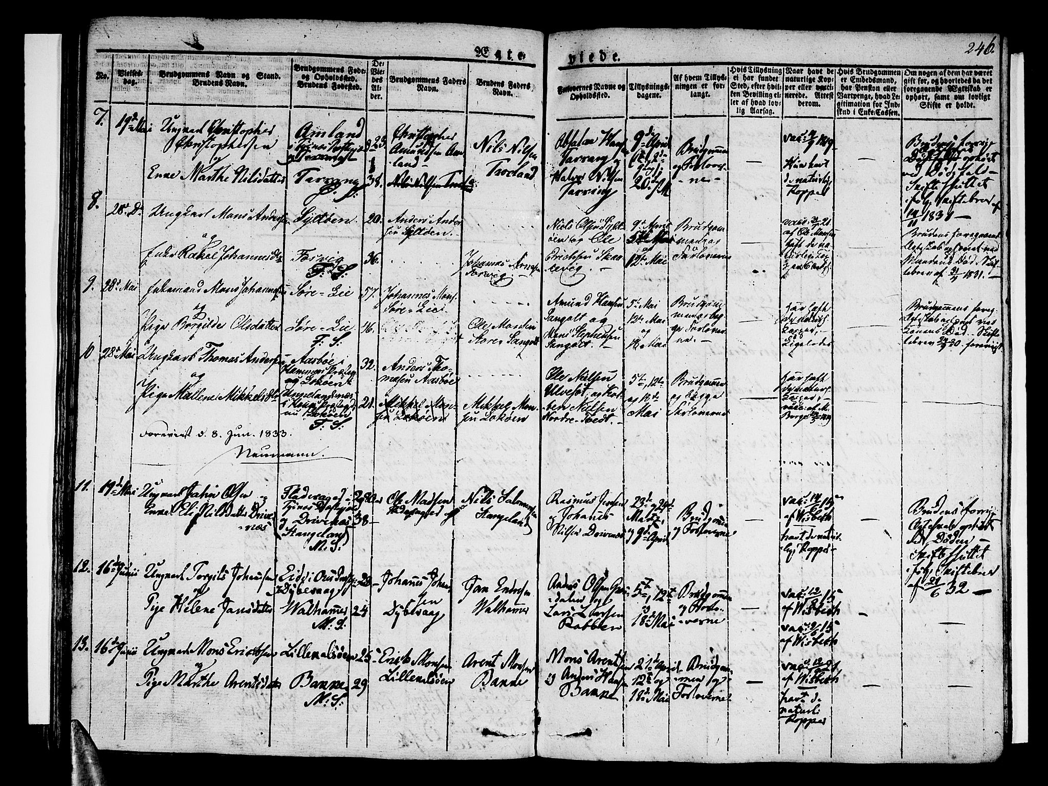 Sund sokneprestembete, AV/SAB-A-99930: Parish register (official) no. A 12, 1825-1835, p. 246