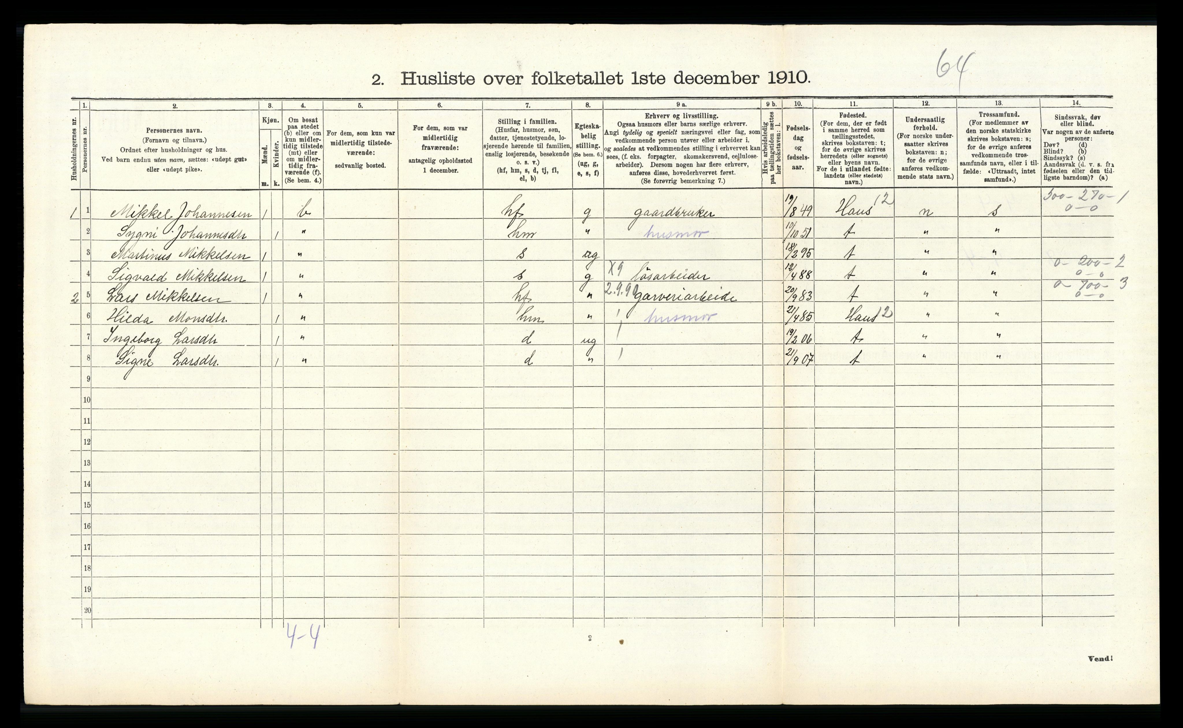 RA, 1910 census for Hamre, 1910, p. 655