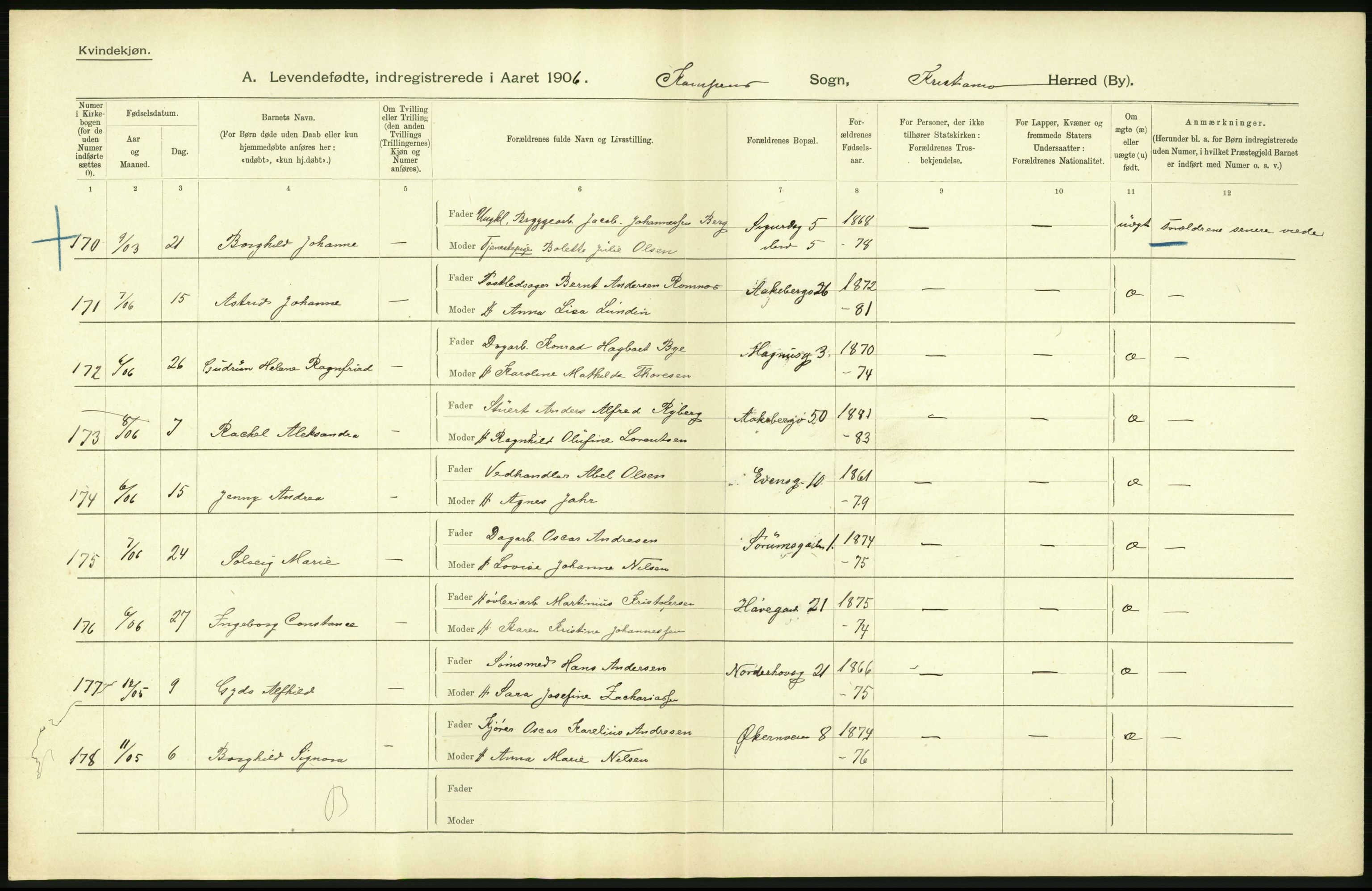 Statistisk sentralbyrå, Sosiodemografiske emner, Befolkning, AV/RA-S-2228/D/Df/Dfa/Dfad/L0007: Kristiania: Levendefødte menn og kvinner., 1906, p. 776