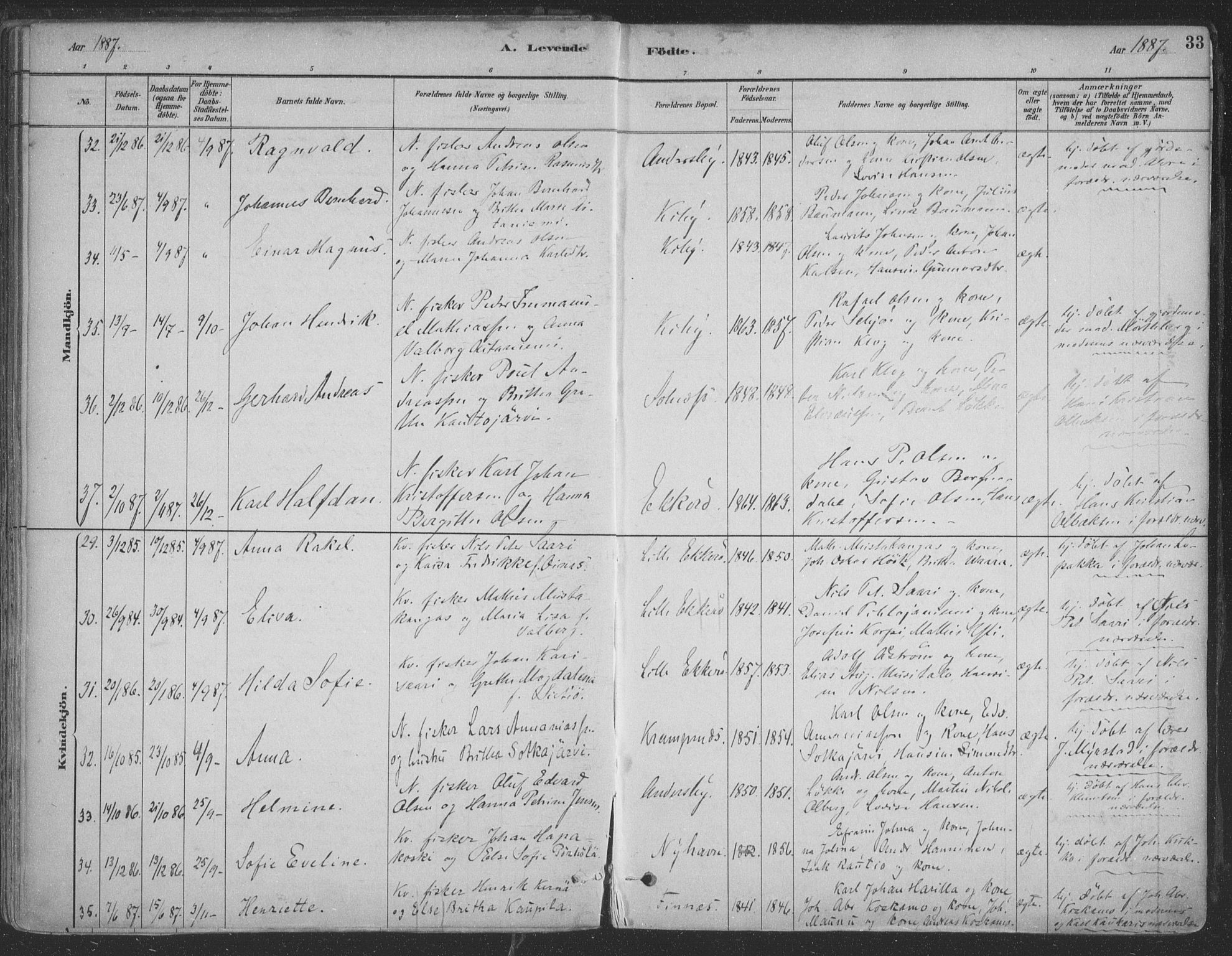 Vadsø sokneprestkontor, SATØ/S-1325/H/Ha/L0009kirke: Parish register (official) no. 9, 1881-1917, p. 33
