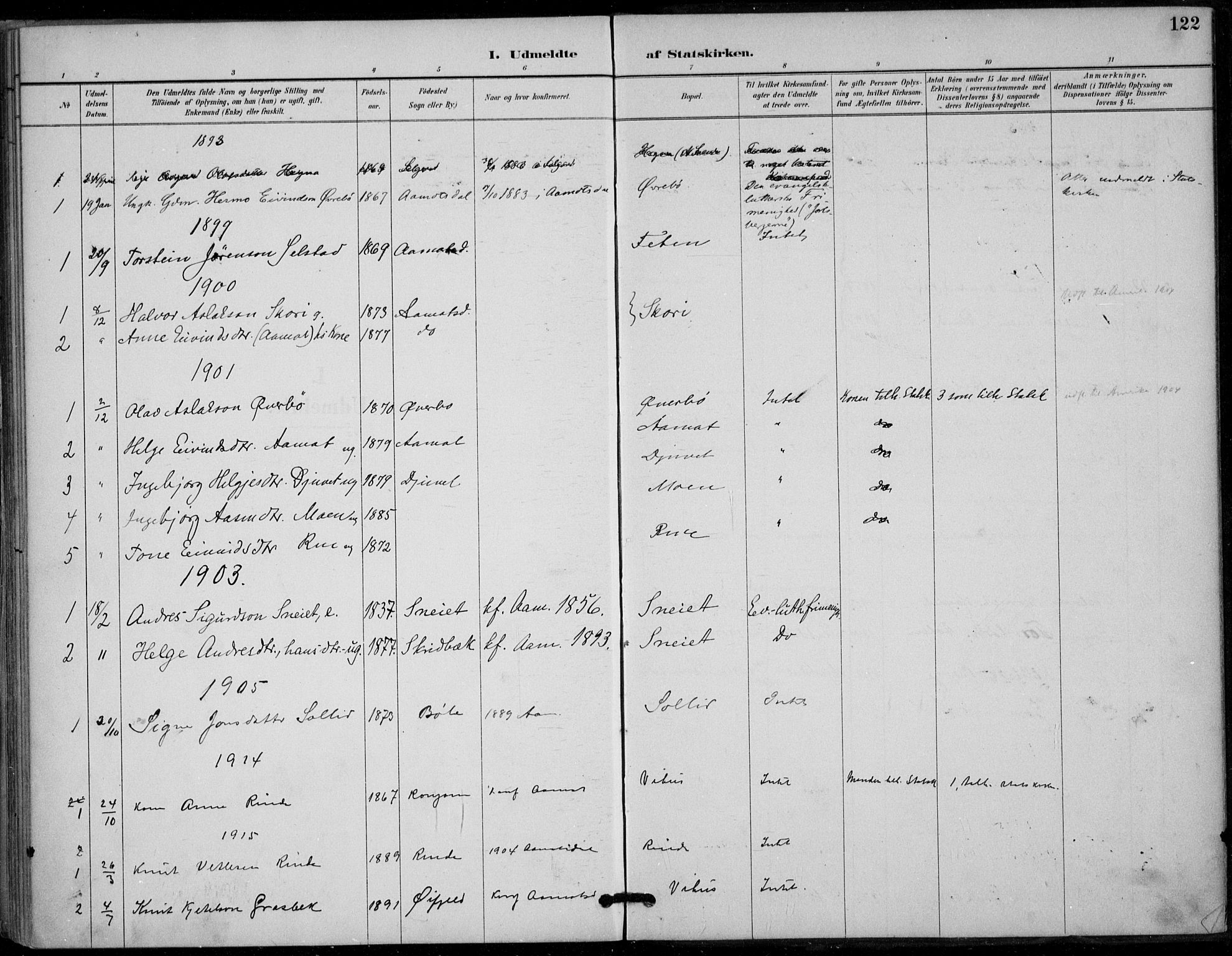 Seljord kirkebøker, SAKO/A-20/F/Fc/L0002: Parish register (official) no. III 2, 1887-1920, p. 122