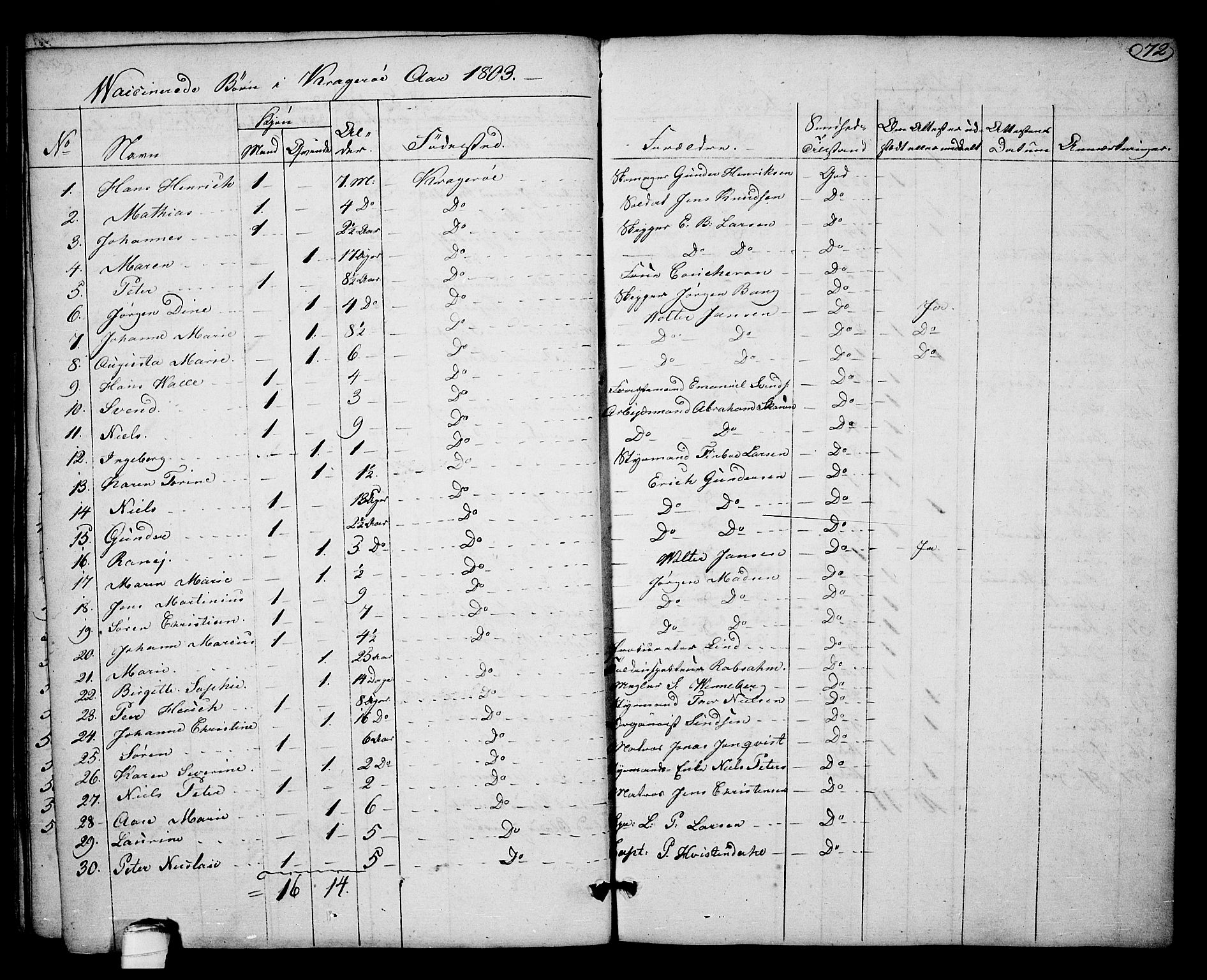 Kragerø kirkebøker, SAKO/A-278/F/Fa/L0003: Parish register (official) no. 3, 1802-1813, p. 72