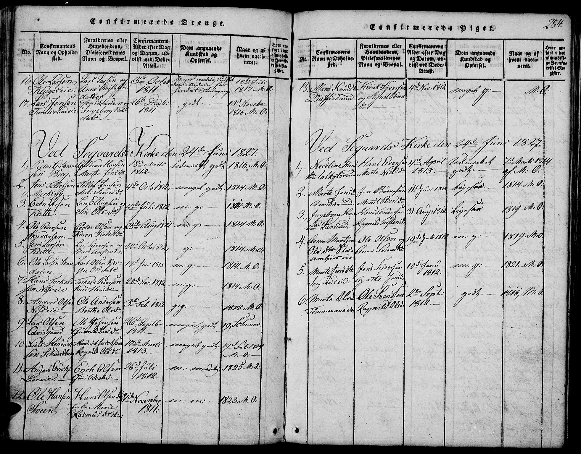 Biri prestekontor, SAH/PREST-096/H/Ha/Hab/L0001: Parish register (copy) no. 1, 1814-1828, p. 284