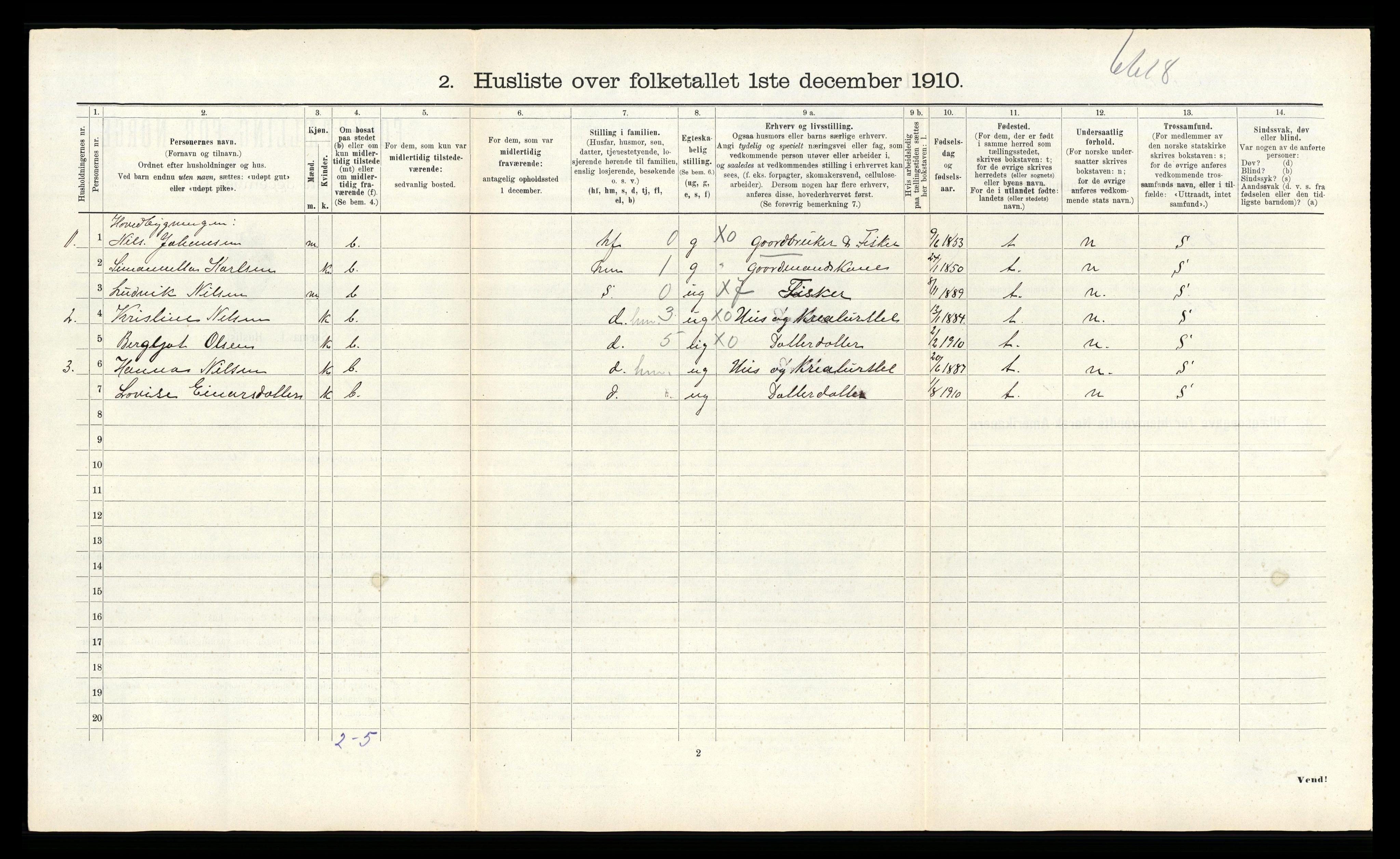 RA, 1910 census for Vikna, 1910, p. 522