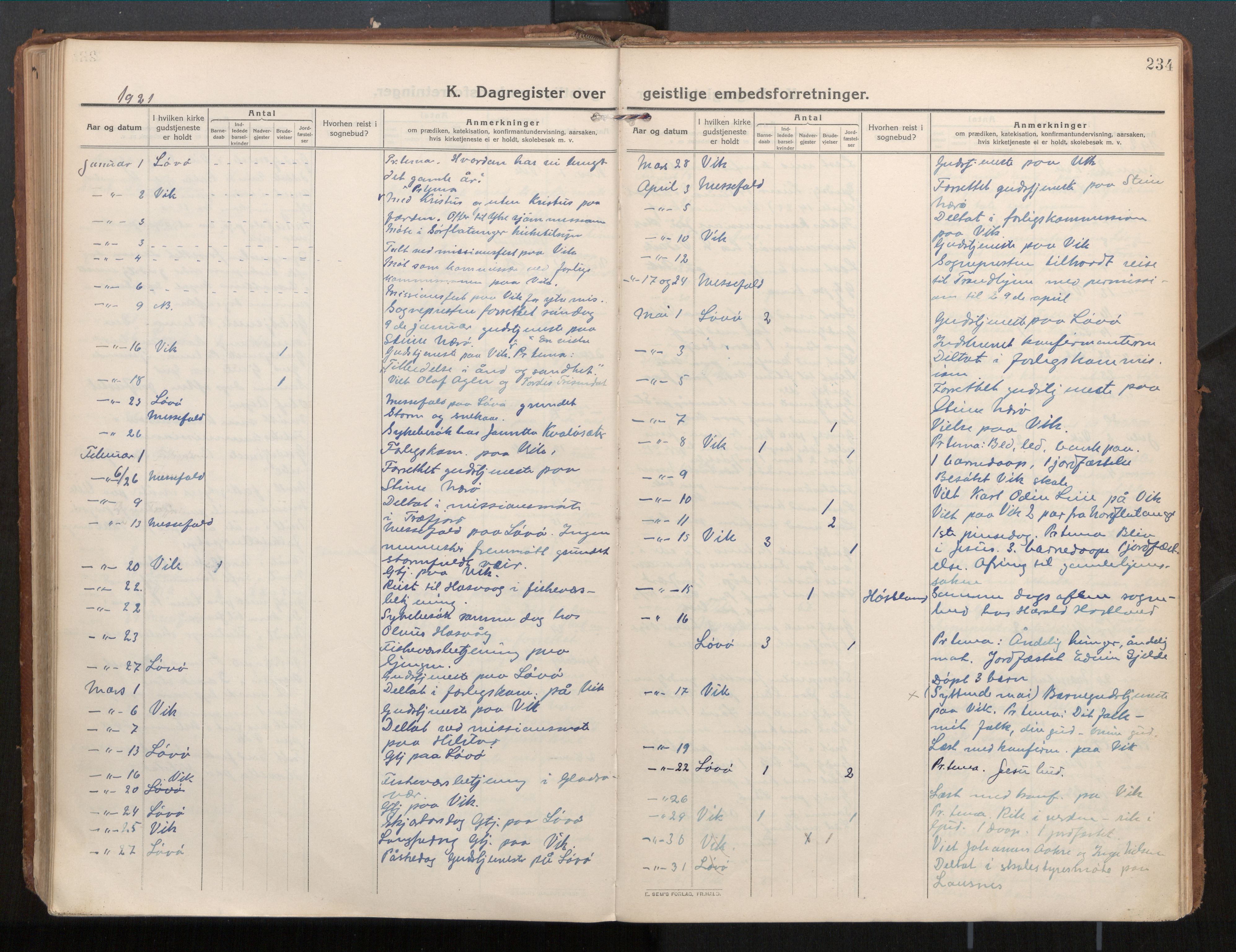 Ministerialprotokoller, klokkerbøker og fødselsregistre - Nord-Trøndelag, AV/SAT-A-1458/771/L0598: Parish register (official) no. 771A05, 1911-1937, p. 234