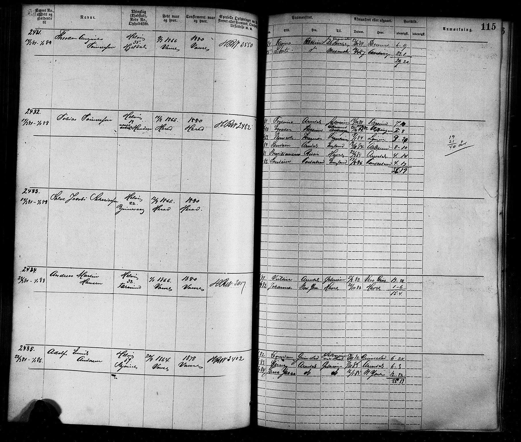 Farsund mønstringskrets, AV/SAK-2031-0017/F/Fa/L0006: Annotasjonsrulle nr 1911-3805 med register, Z-3, 1877-1894, p. 142