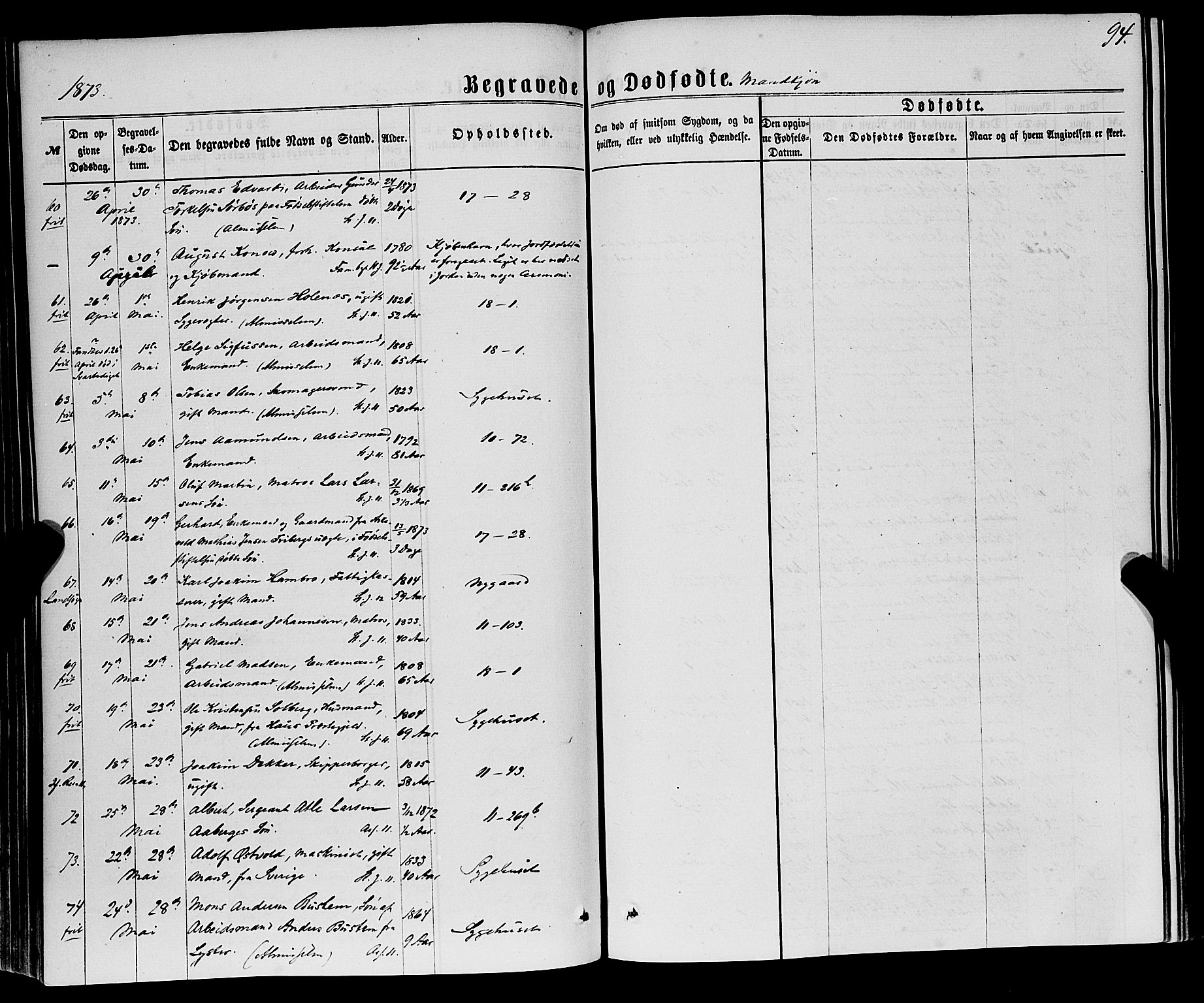 Domkirken sokneprestembete, SAB/A-74801/H/Haa/L0042: Parish register (official) no. E 3, 1863-1876, p. 94