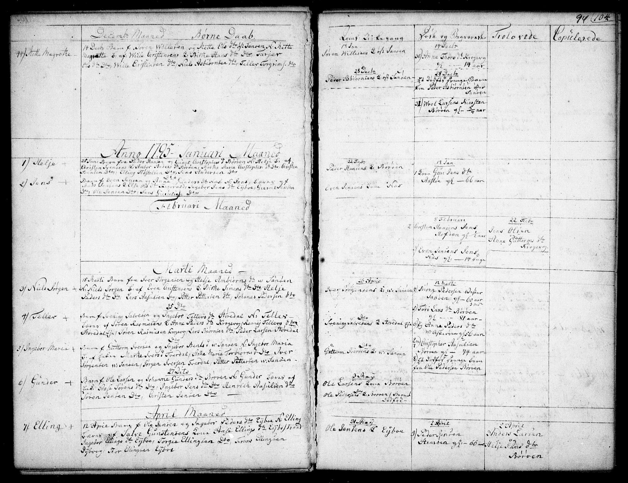 Dypvåg sokneprestkontor, AV/SAK-1111-0007/F/Fb/Fba/L0007: Parish register (copy) no. B 7, 1762-1810, p. 94