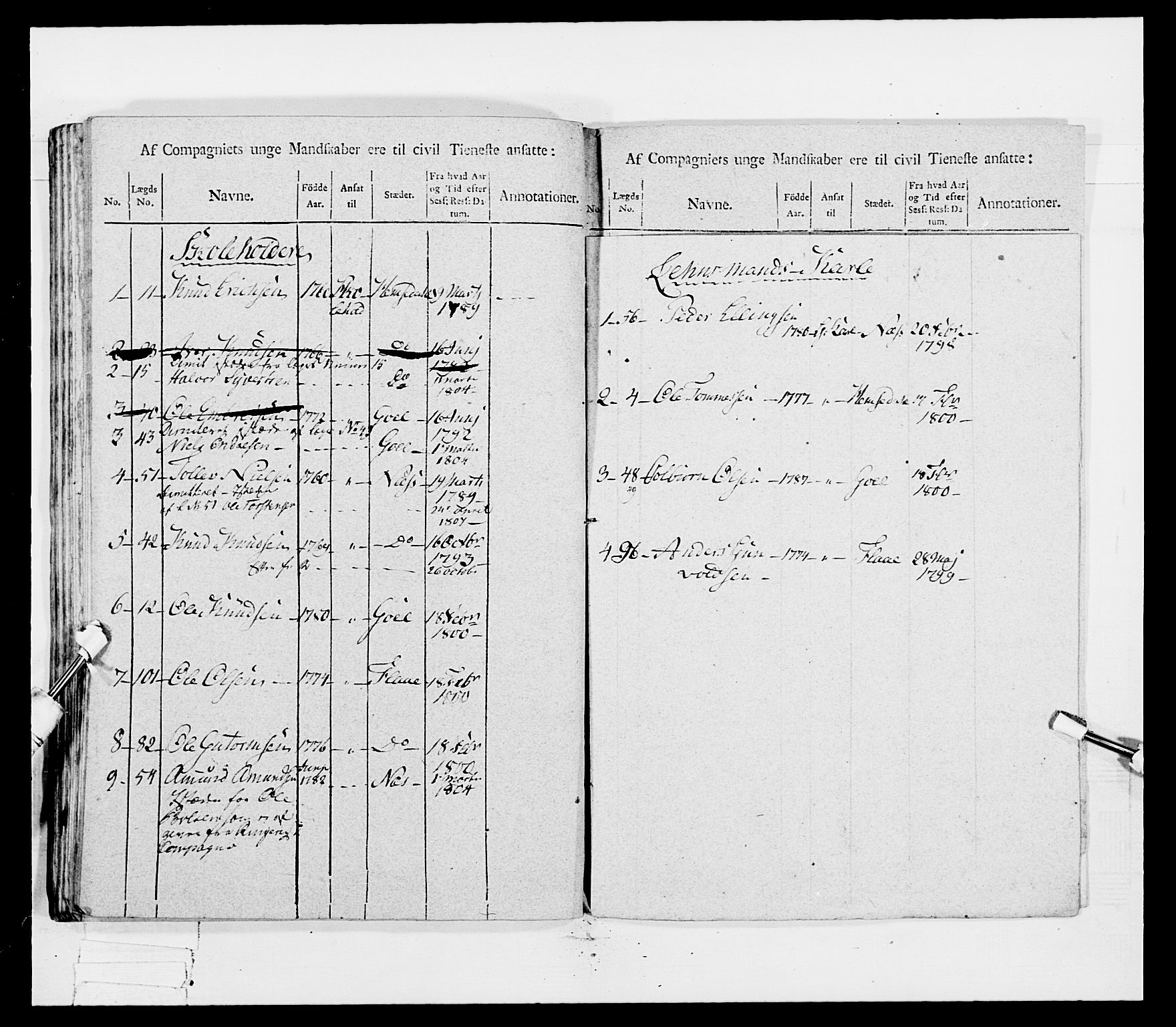 Generalitets- og kommissariatskollegiet, Det kongelige norske kommissariatskollegium, AV/RA-EA-5420/E/Eh/L0041: 1. Akershusiske nasjonale infanteriregiment, 1804-1808, p. 48