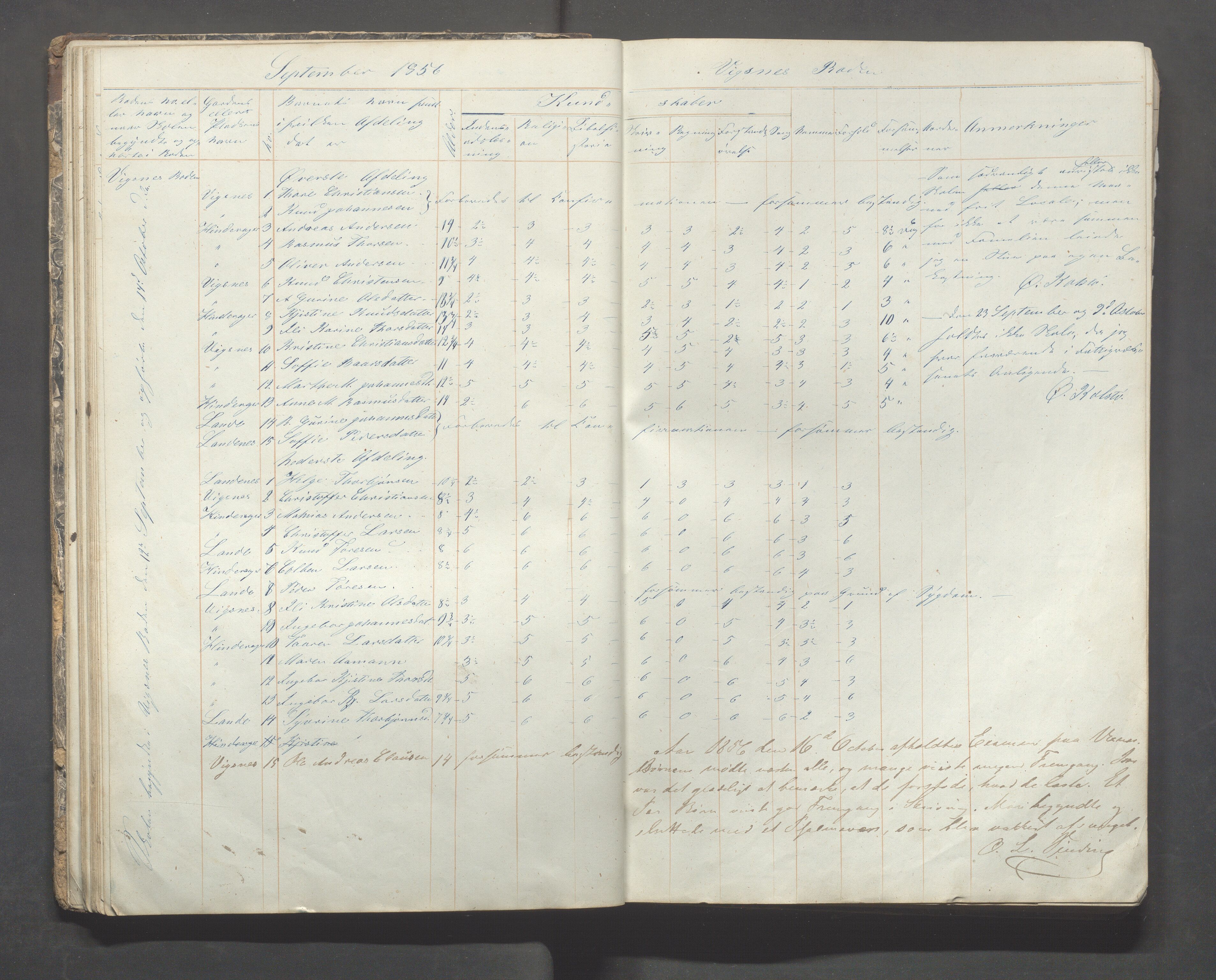 Avaldsnes kommune - Skolestyret, IKAR/K-101676/H/L0002: 3. skoledistrikt i Augvaldsnes, 1853-1869, p. 34