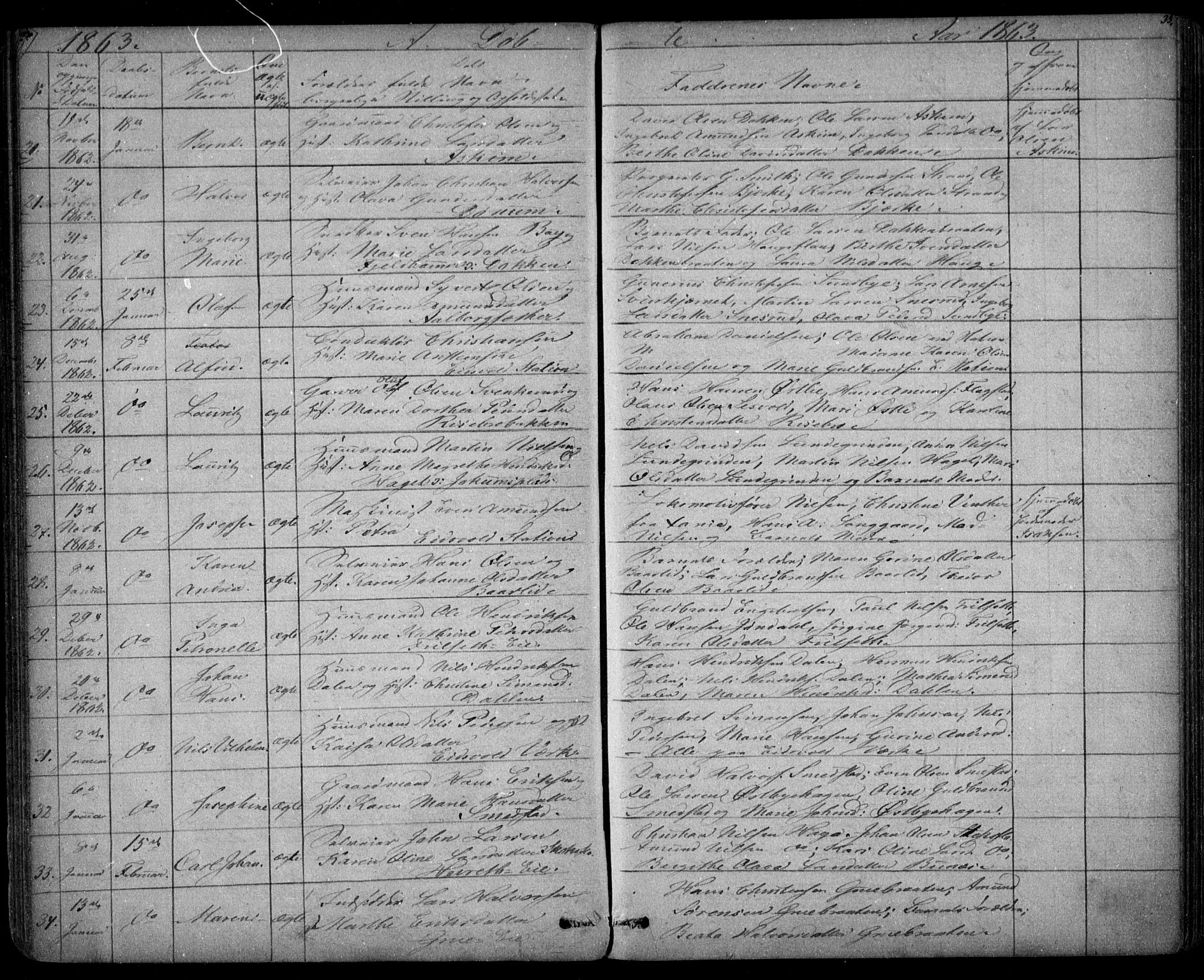 Eidsvoll prestekontor Kirkebøker, AV/SAO-A-10888/G/Ga/L0001: Parish register (copy) no. I 1, 1861-1866, p. 35