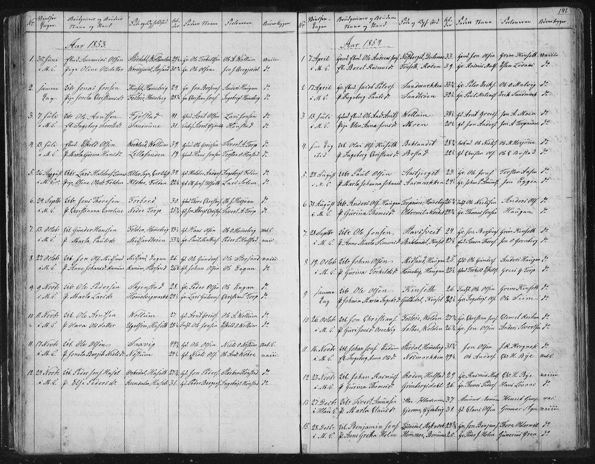 Ministerialprotokoller, klokkerbøker og fødselsregistre - Sør-Trøndelag, SAT/A-1456/616/L0406: Parish register (official) no. 616A03, 1843-1879, p. 141