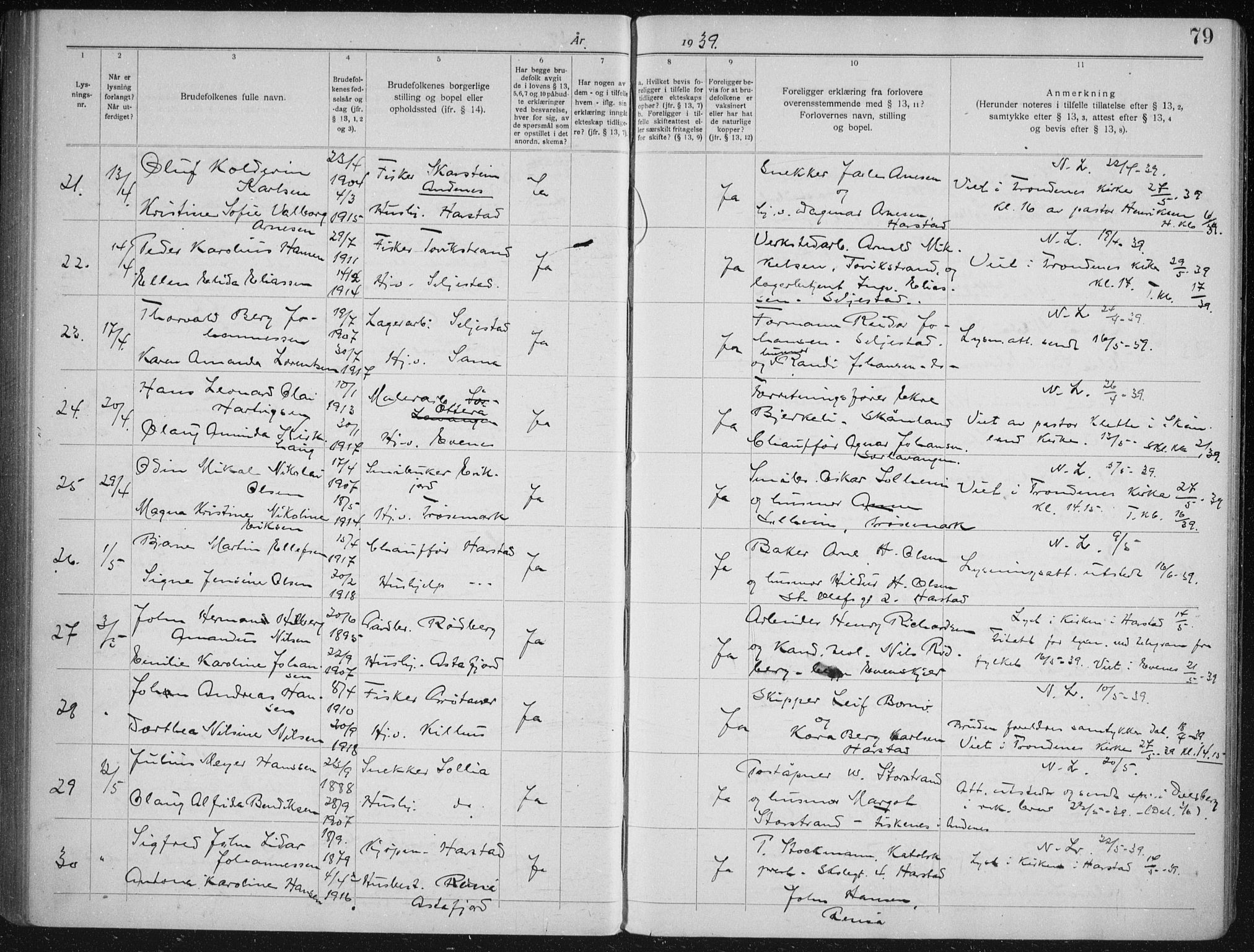 Trondenes sokneprestkontor, SATØ/S-1319/I/Ib/L0100: Banns register no. 100, 1931-1940, p. 79