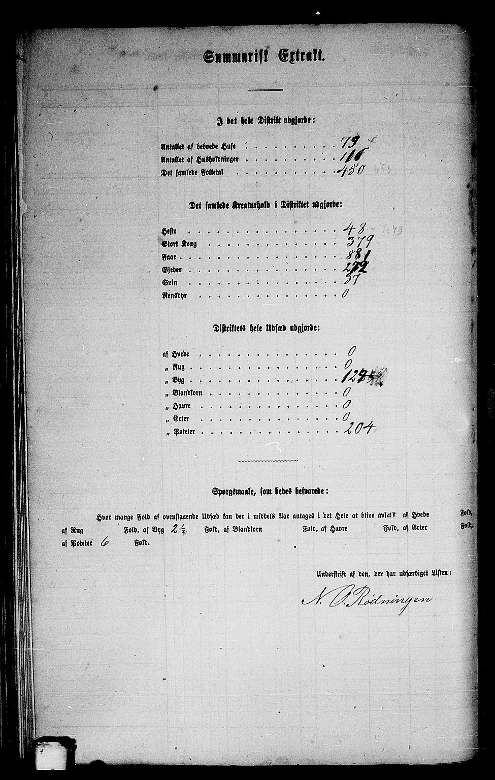 RA, 1865 census for Lærdal, 1865, p. 52