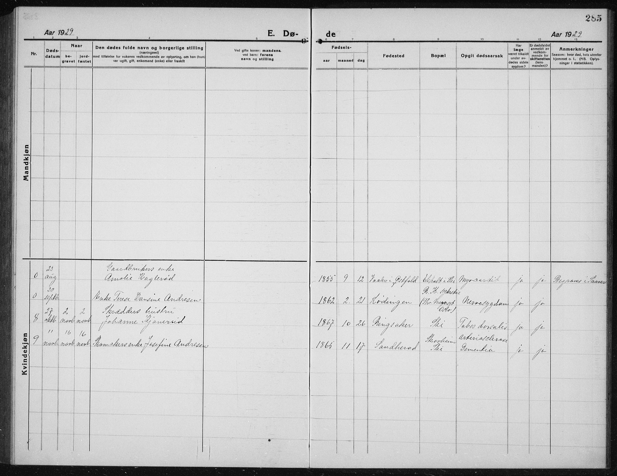 Kråkstad prestekontor Kirkebøker, AV/SAO-A-10125a/G/Gb/L0002: Parish register (copy) no. II 2, 1921-1941, p. 285