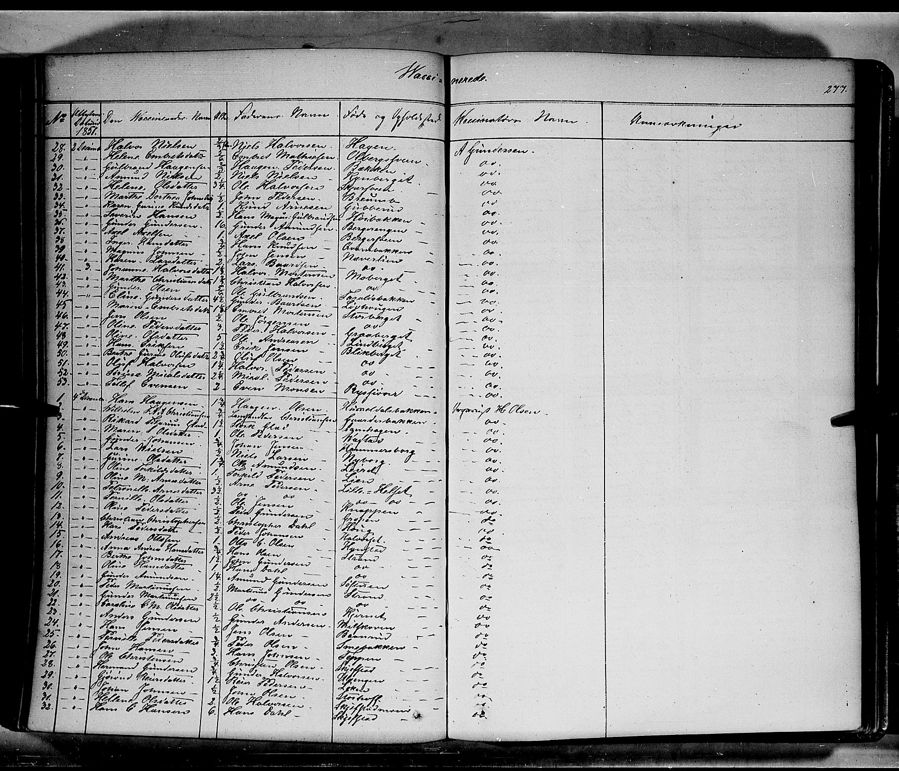 Elverum prestekontor, SAH/PREST-044/H/Ha/Haa/L0009: Parish register (official) no. 9, 1843-1856, p. 277