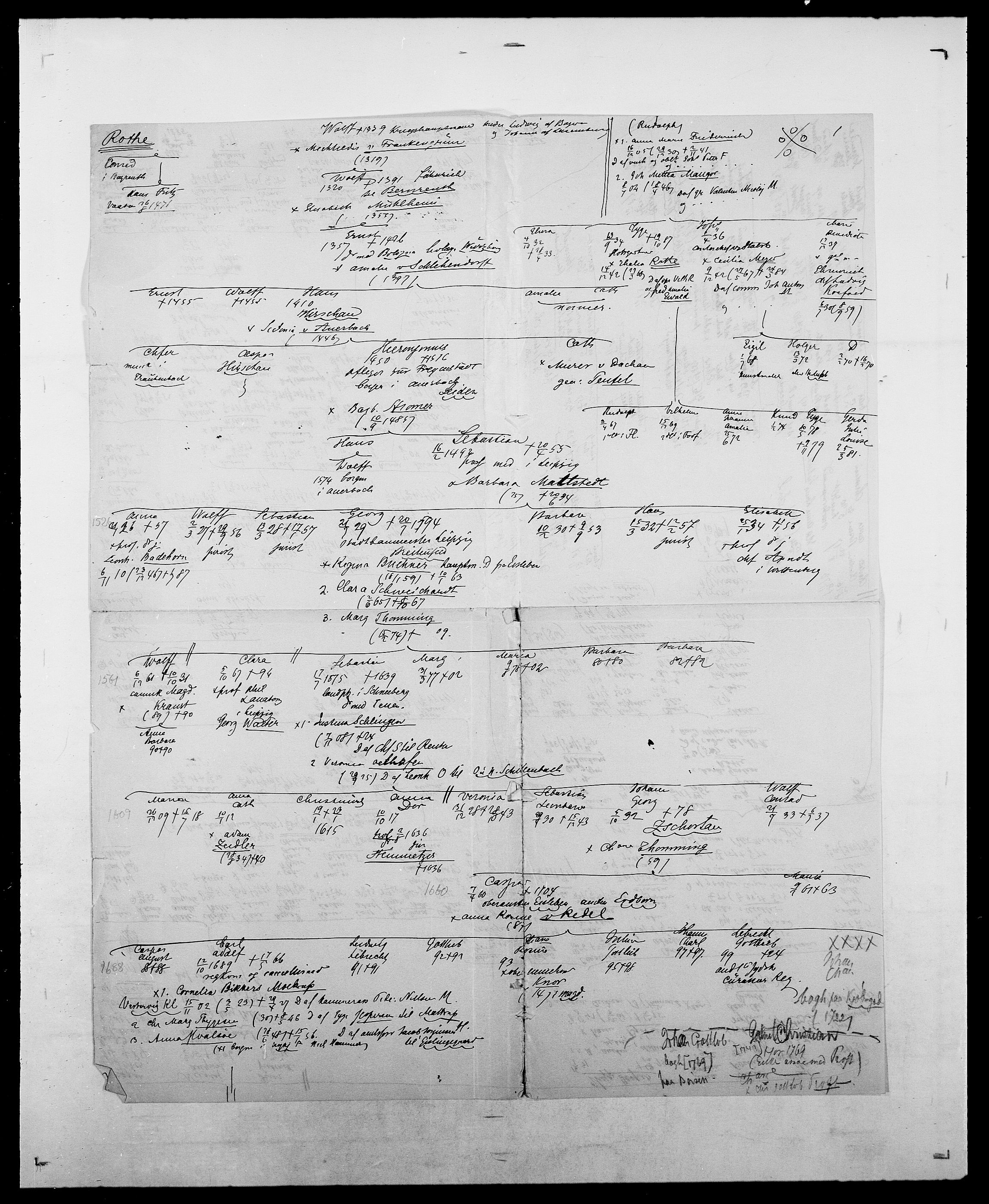 Delgobe, Charles Antoine - samling, AV/SAO-PAO-0038/D/Da/L0033: Roald - Røyem, p. 389