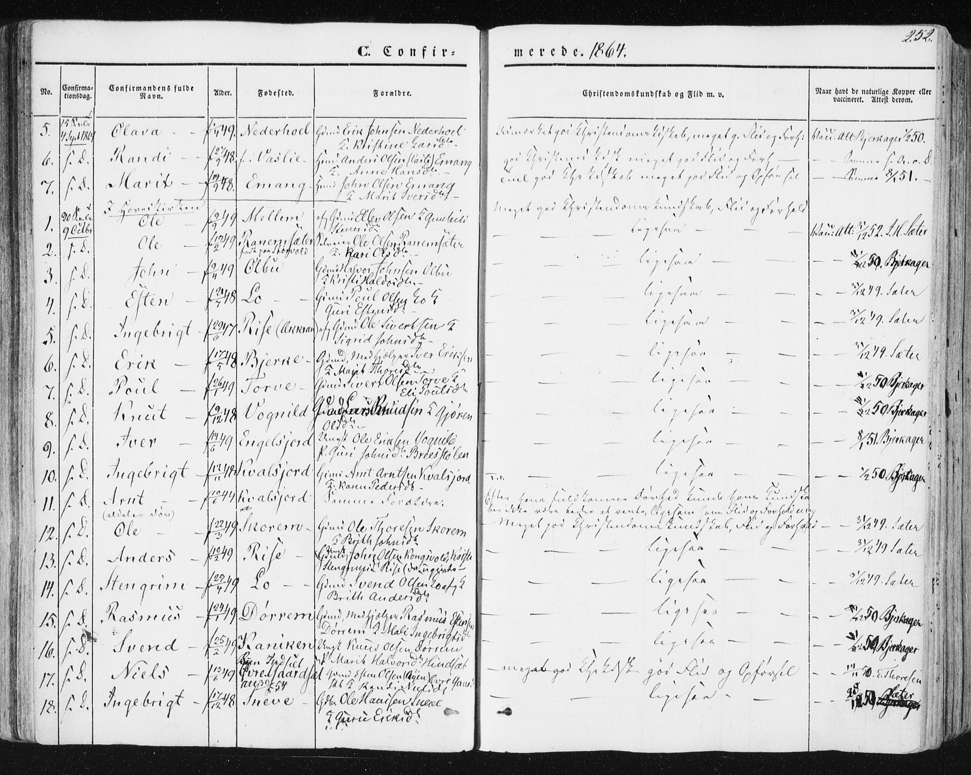 Ministerialprotokoller, klokkerbøker og fødselsregistre - Sør-Trøndelag, AV/SAT-A-1456/678/L0899: Parish register (official) no. 678A08, 1848-1872, p. 252