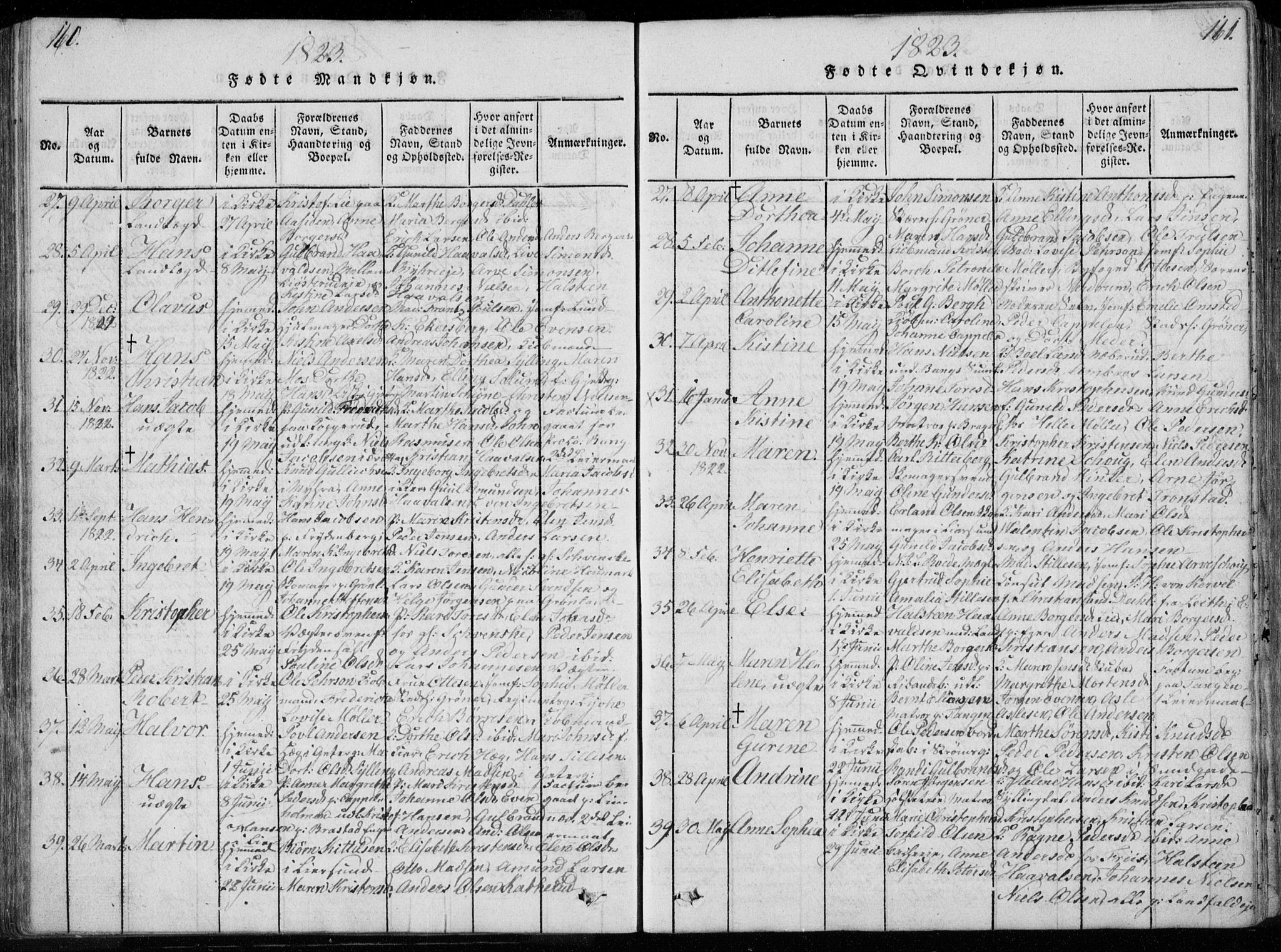 Bragernes kirkebøker, AV/SAKO-A-6/F/Fa/L0007: Parish register (official) no. I 7, 1815-1829, p. 160-161