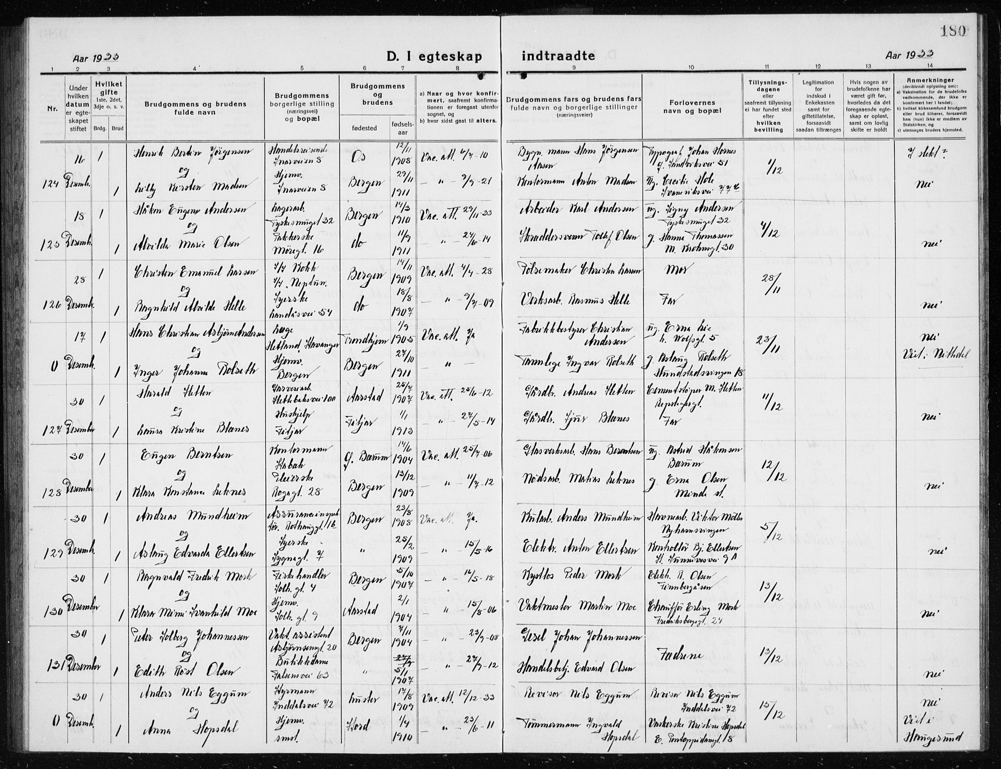 Årstad Sokneprestembete, AV/SAB-A-79301/H/Hab/L0020: Parish register (copy) no. C  2, 1920-1935, p. 180