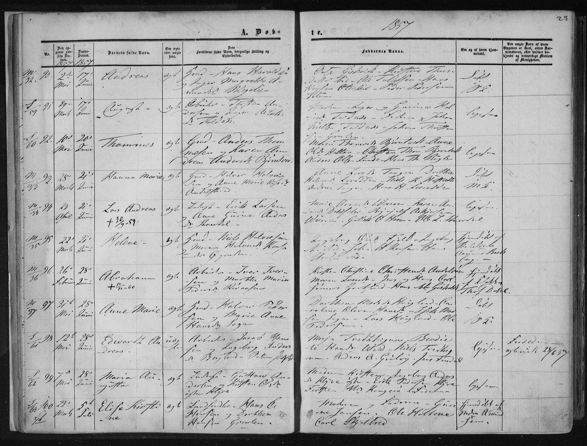 Solum kirkebøker, SAKO/A-306/F/Fa/L0007: Parish register (official) no. I 7, 1856-1864, p. 23