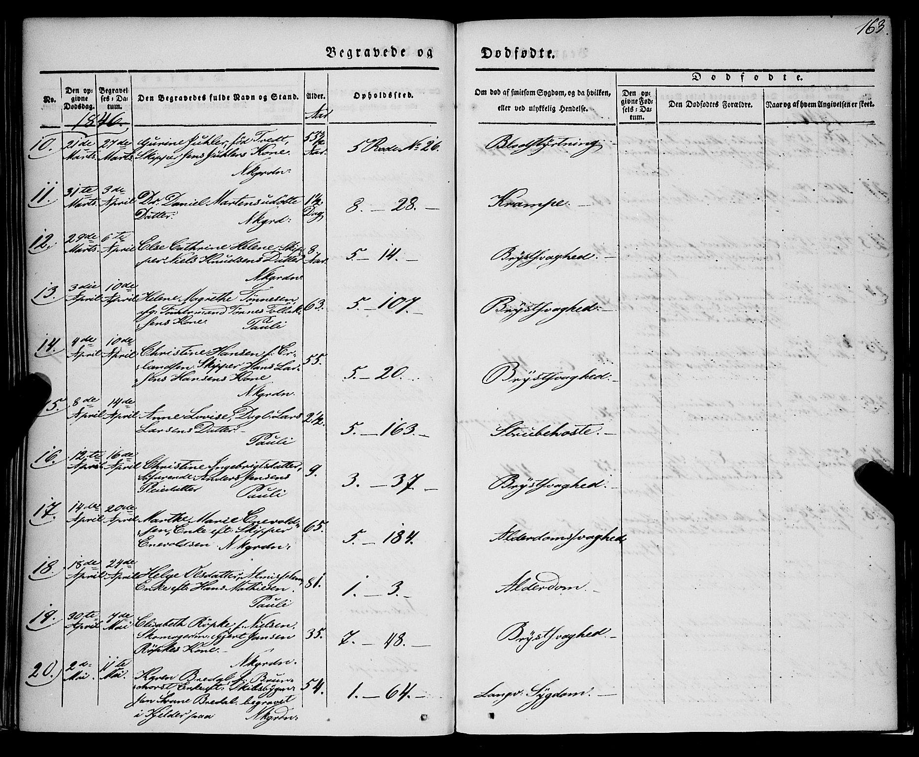 Nykirken Sokneprestembete, AV/SAB-A-77101/H/Haa/L0041: Parish register (official) no. E 1, 1833-1850, p. 163