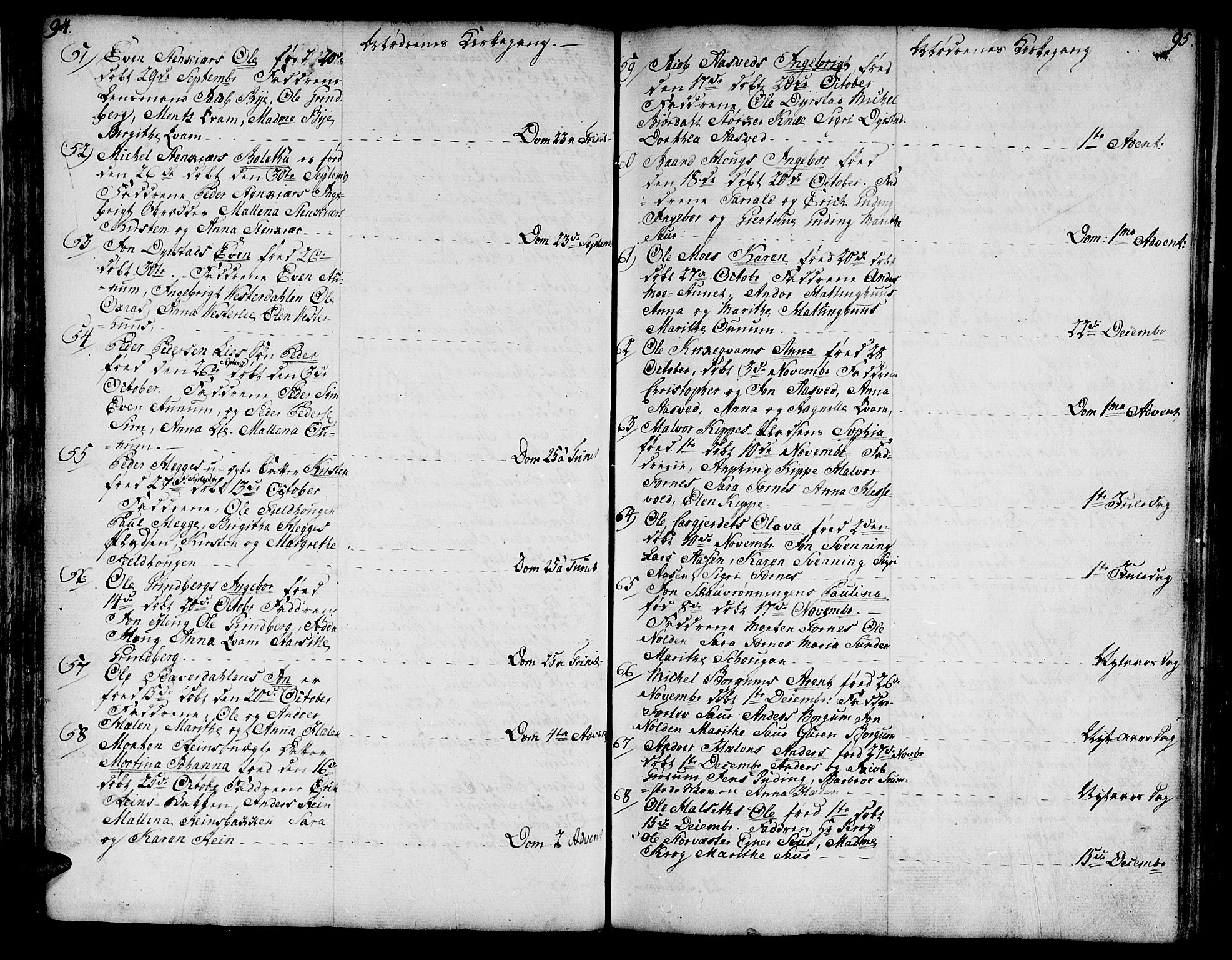 Ministerialprotokoller, klokkerbøker og fødselsregistre - Nord-Trøndelag, SAT/A-1458/746/L0440: Parish register (official) no. 746A02, 1760-1815, p. 94-95
