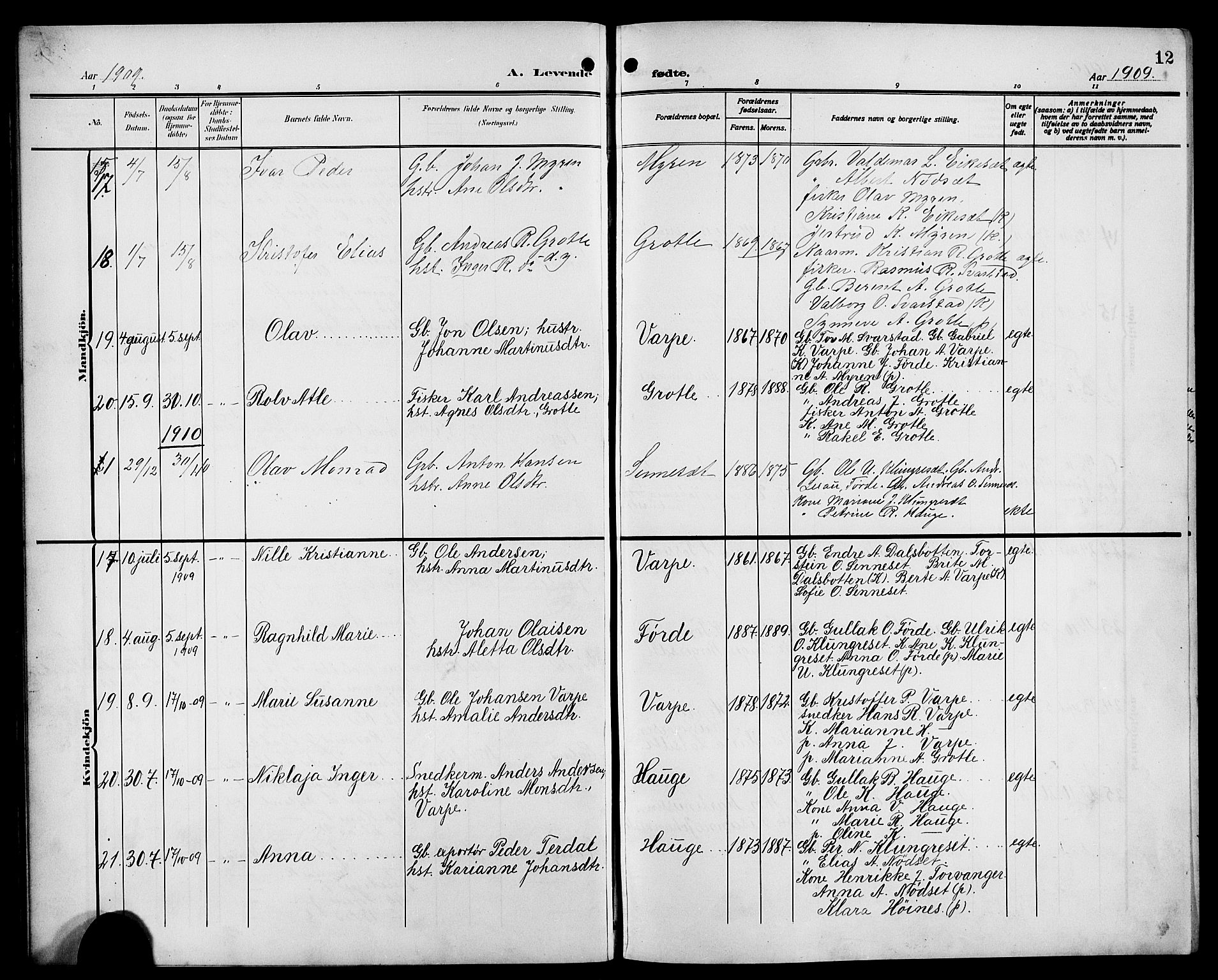 Bremanger sokneprestembete, SAB/A-82201/H/Hab/Habc/L0001: Parish register (copy) no. C 1, 1908-1919, p. 12
