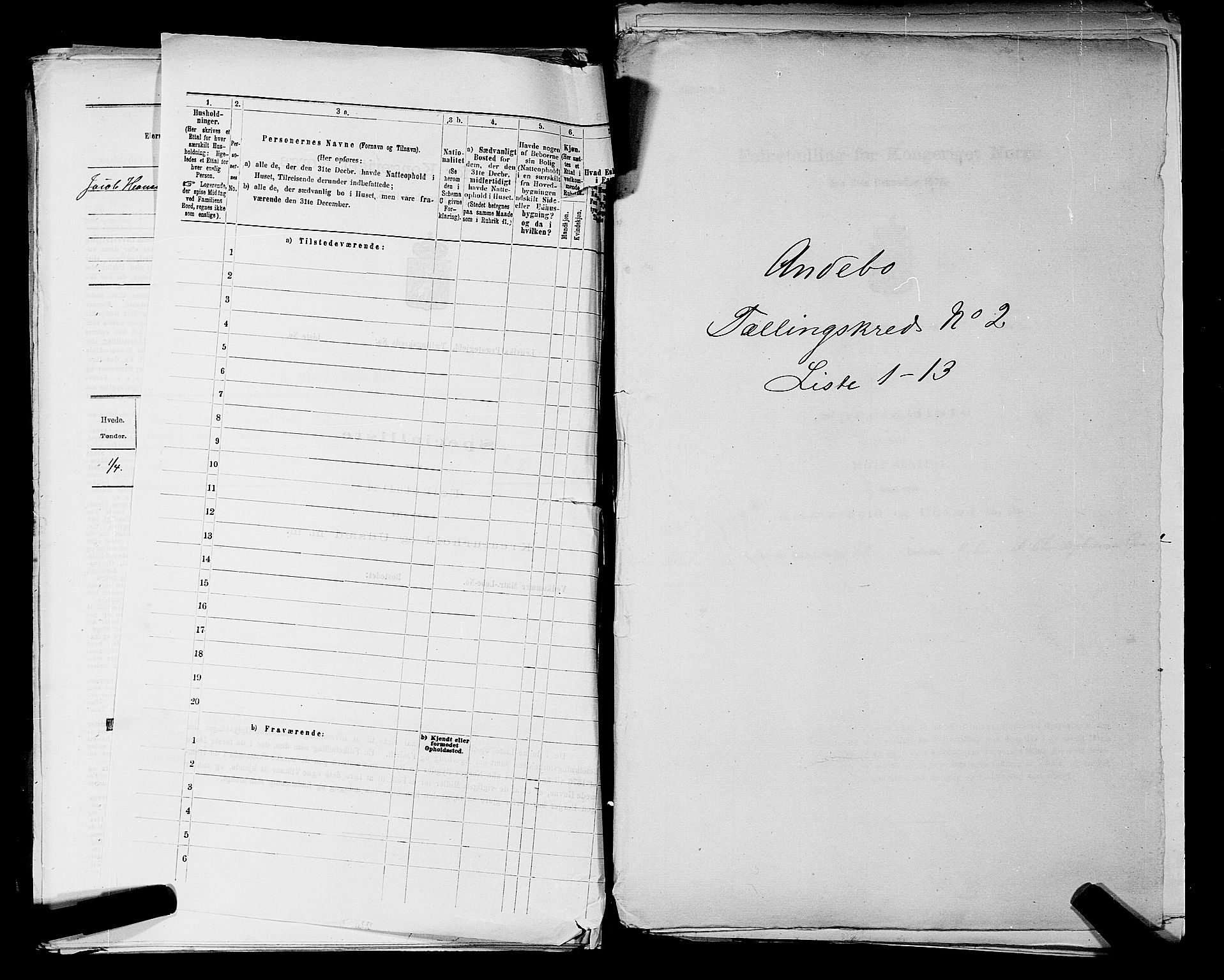 SAKO, 1875 census for 0719P Andebu, 1875, p. 201