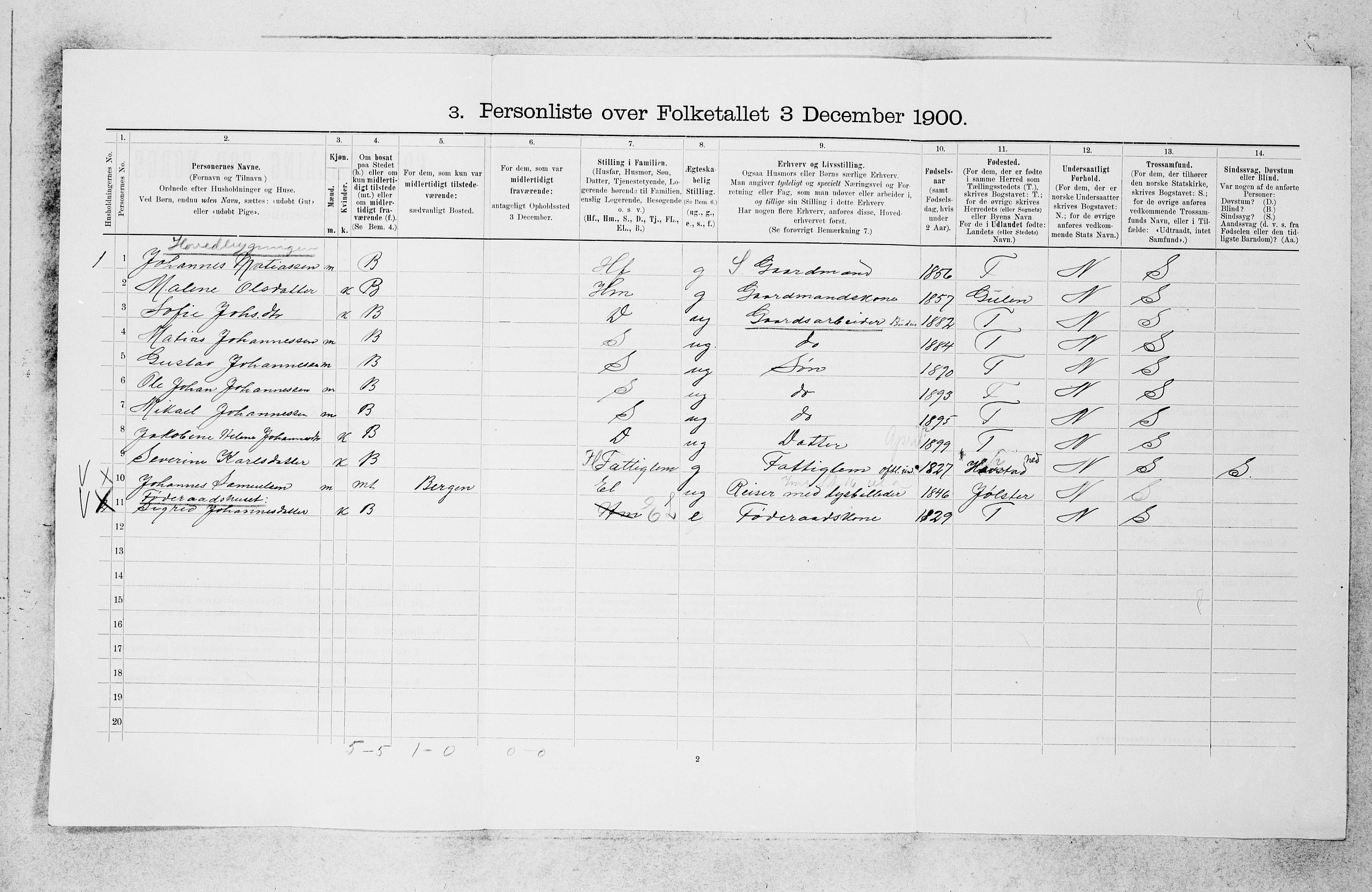 SAB, 1900 census for Lavik og Brekke, 1900, p. 658