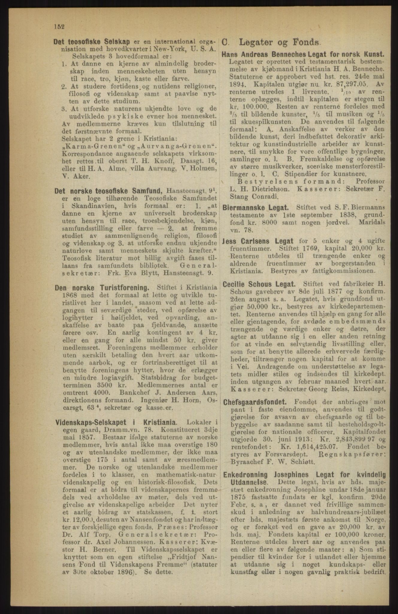 Kristiania/Oslo adressebok, PUBL/-, 1914, p. 152