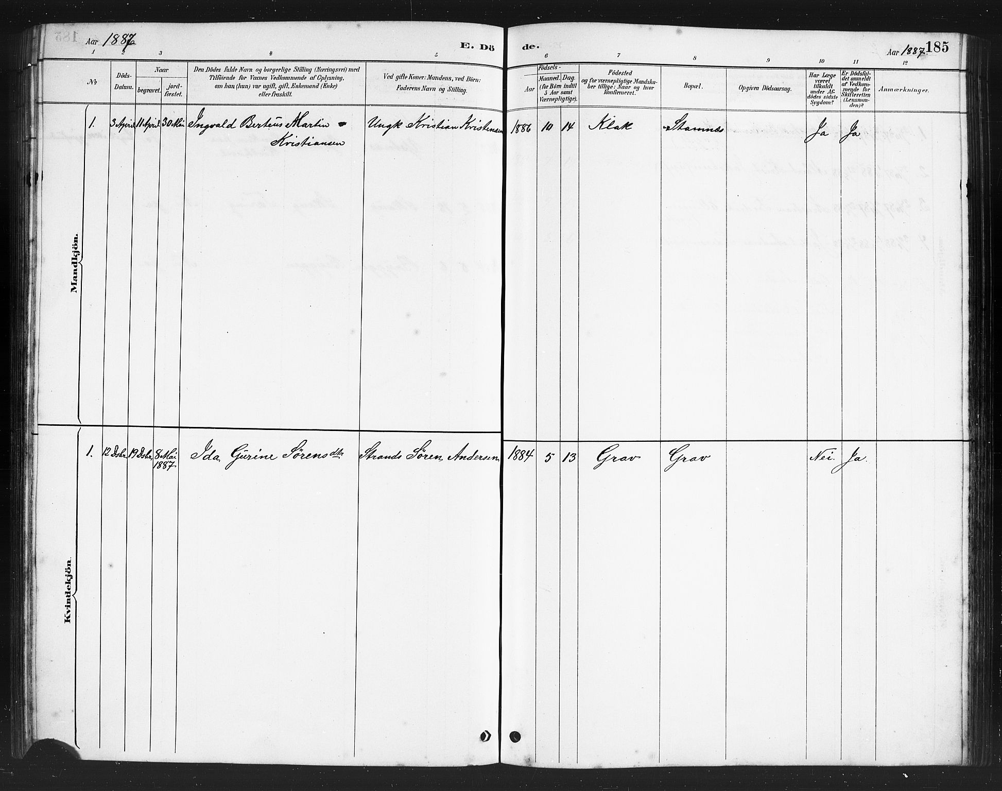 Ministerialprotokoller, klokkerbøker og fødselsregistre - Nordland, AV/SAT-A-1459/808/L0131: Parish register (copy) no. 808C02, 1879-1919, p. 185