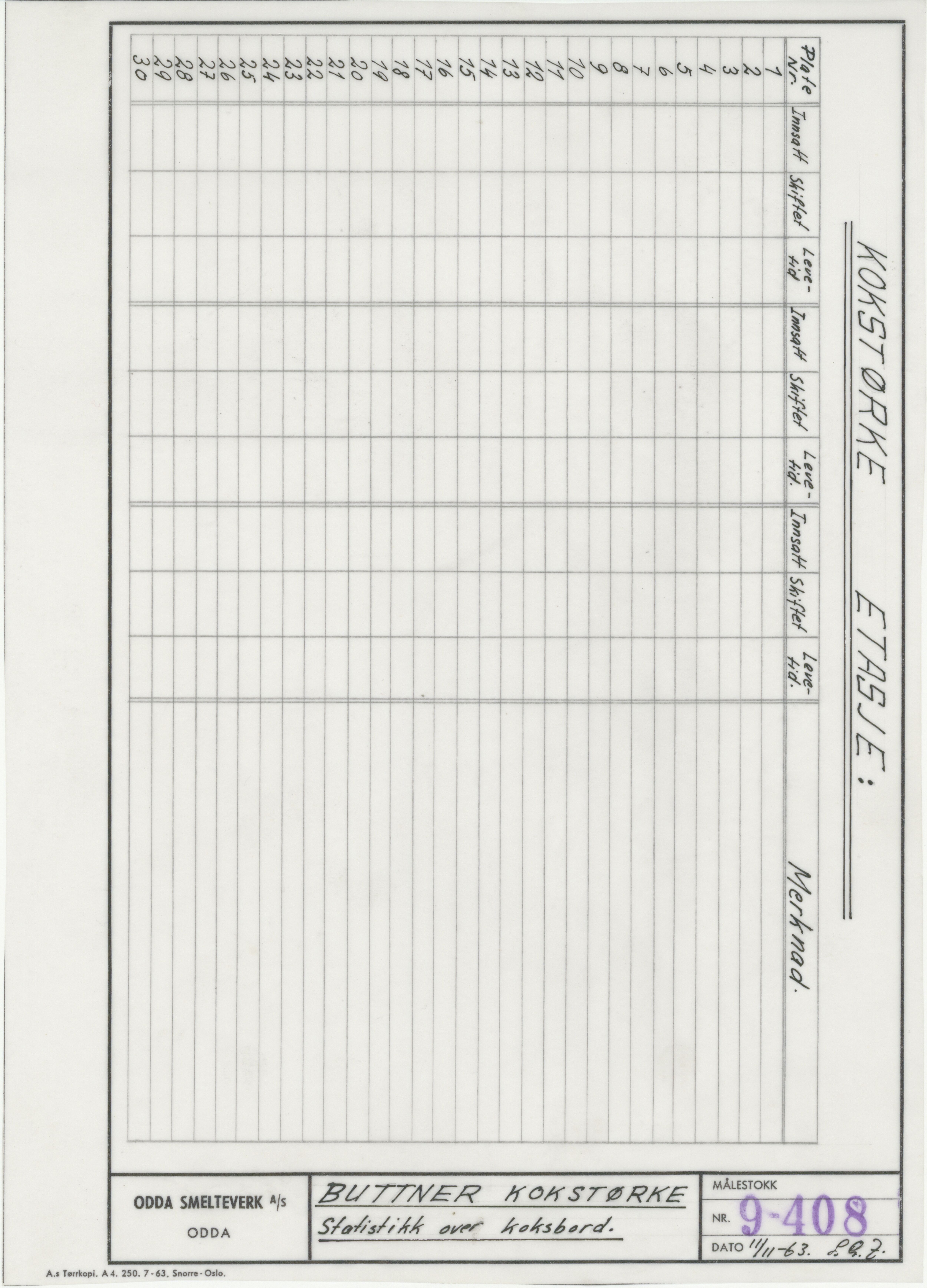 Odda smelteverk AS, KRAM/A-0157.1/T/Td/L0009: Gruppe 9. Blandingsrom og kokstørker, 1920-1970, p. 591