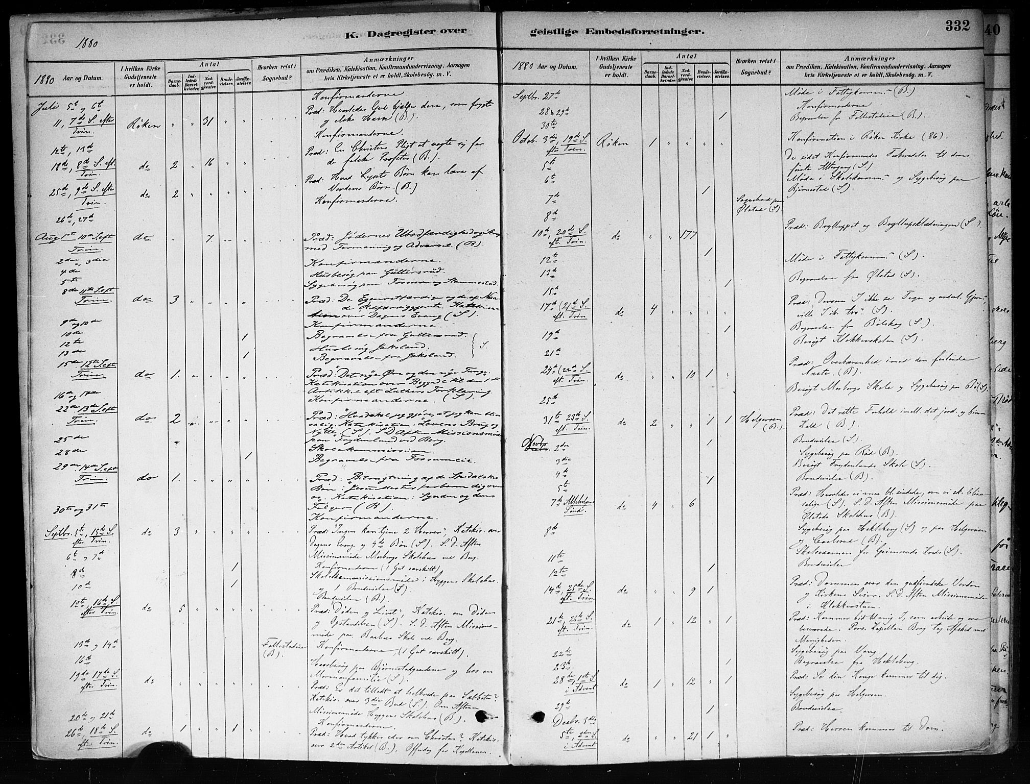 Røyken kirkebøker, SAKO/A-241/F/Fa/L0008: Parish register (official) no. 8, 1880-1897, p. 332