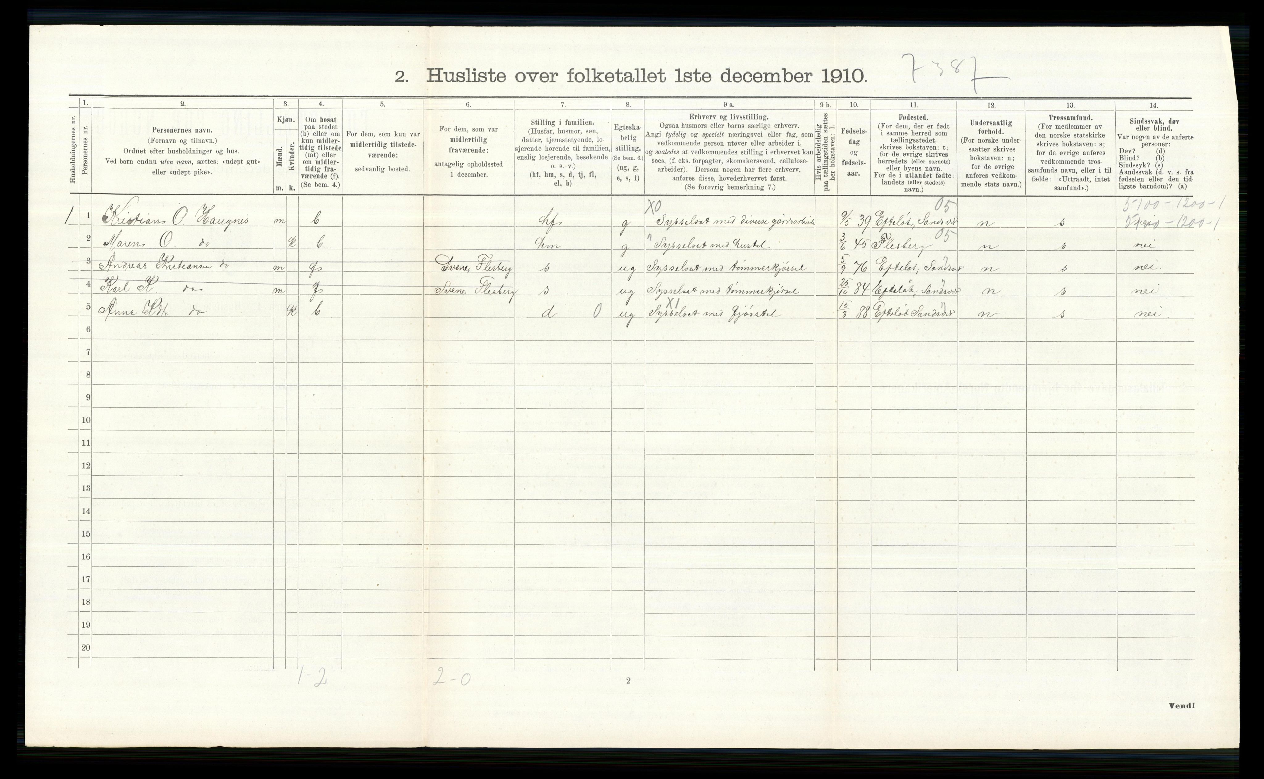 RA, 1910 census for Øvre Eiker, 1910, p. 860